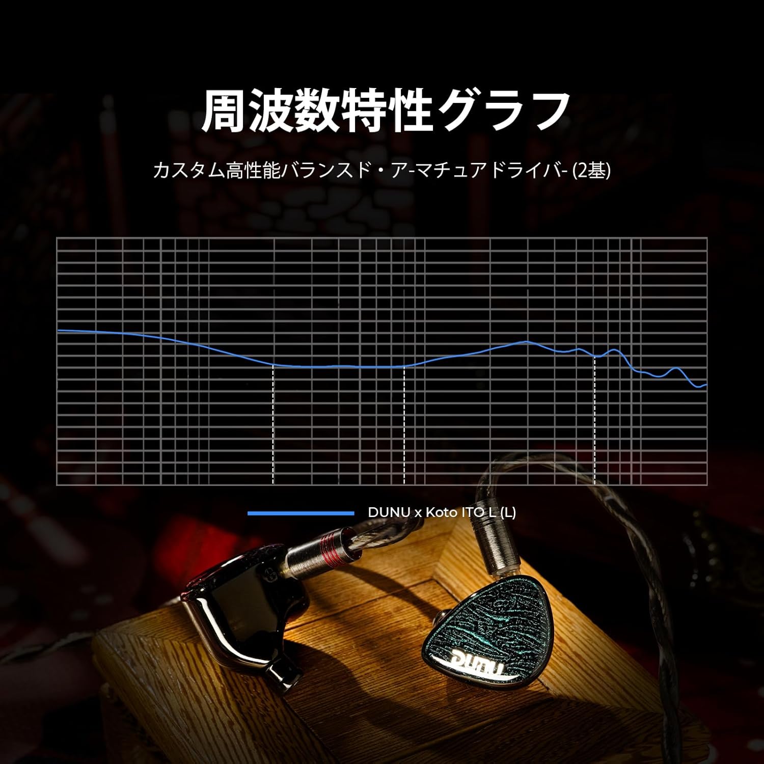 HiFiGo DUNU x KOTO ITO 2DD+ 2BA iem 有線イヤホンのレンタル