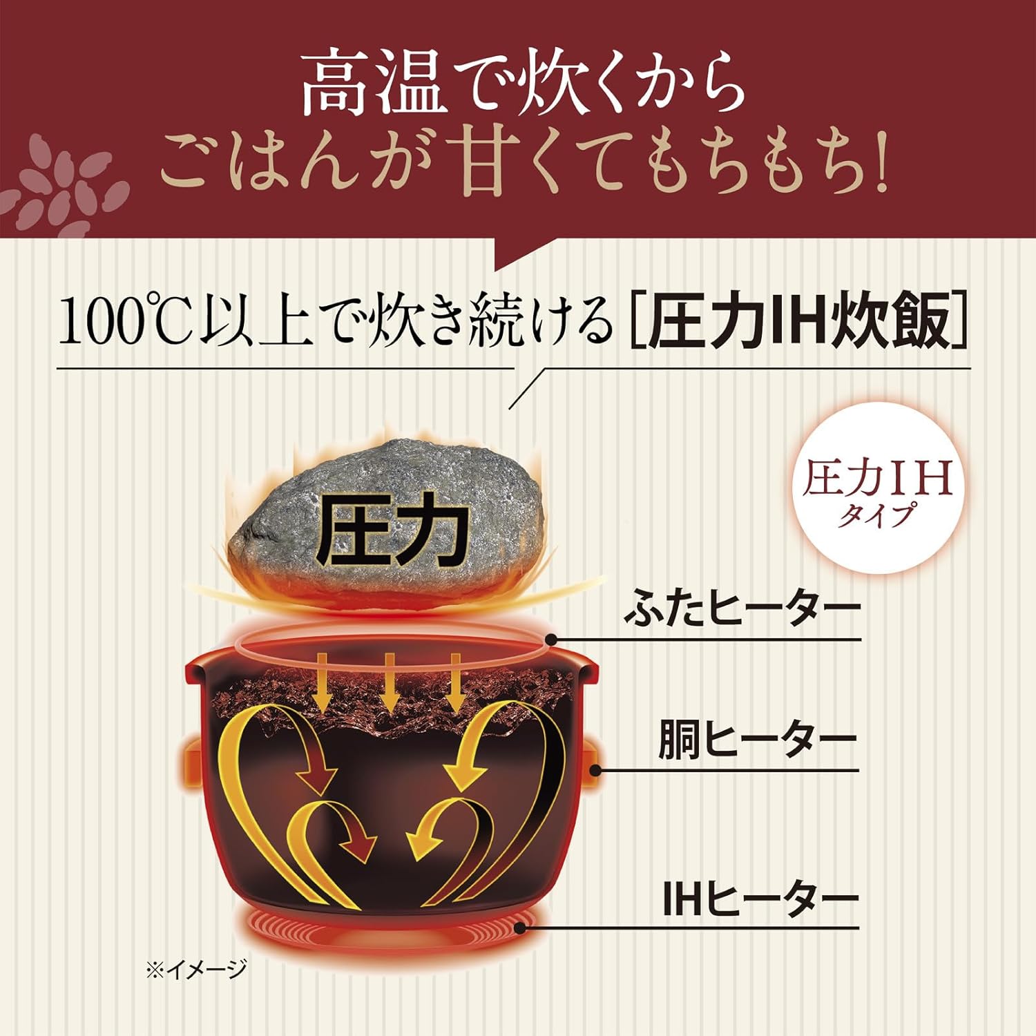 象印 5.5合炊飯器 豪熱大火力 NW-YB10AM-BZのレンタル