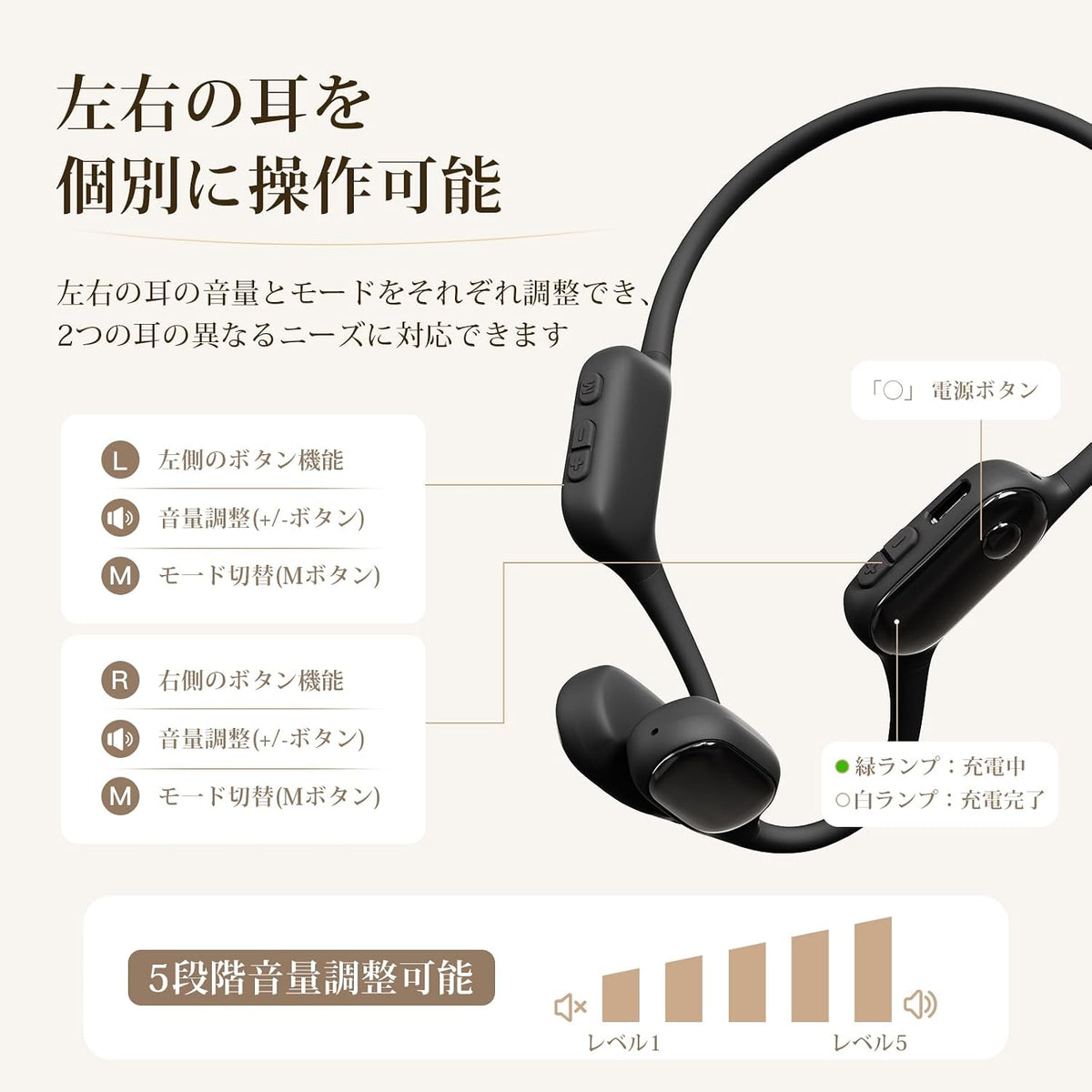 FIIL 集音器 FIIL-F207Aのレンタル