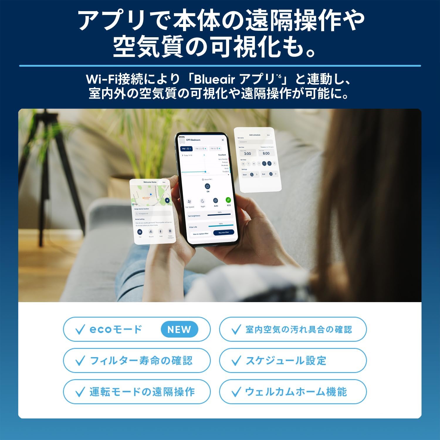 Blueair Classic Pro CP7i 空気清浄機 56畳のレンタル