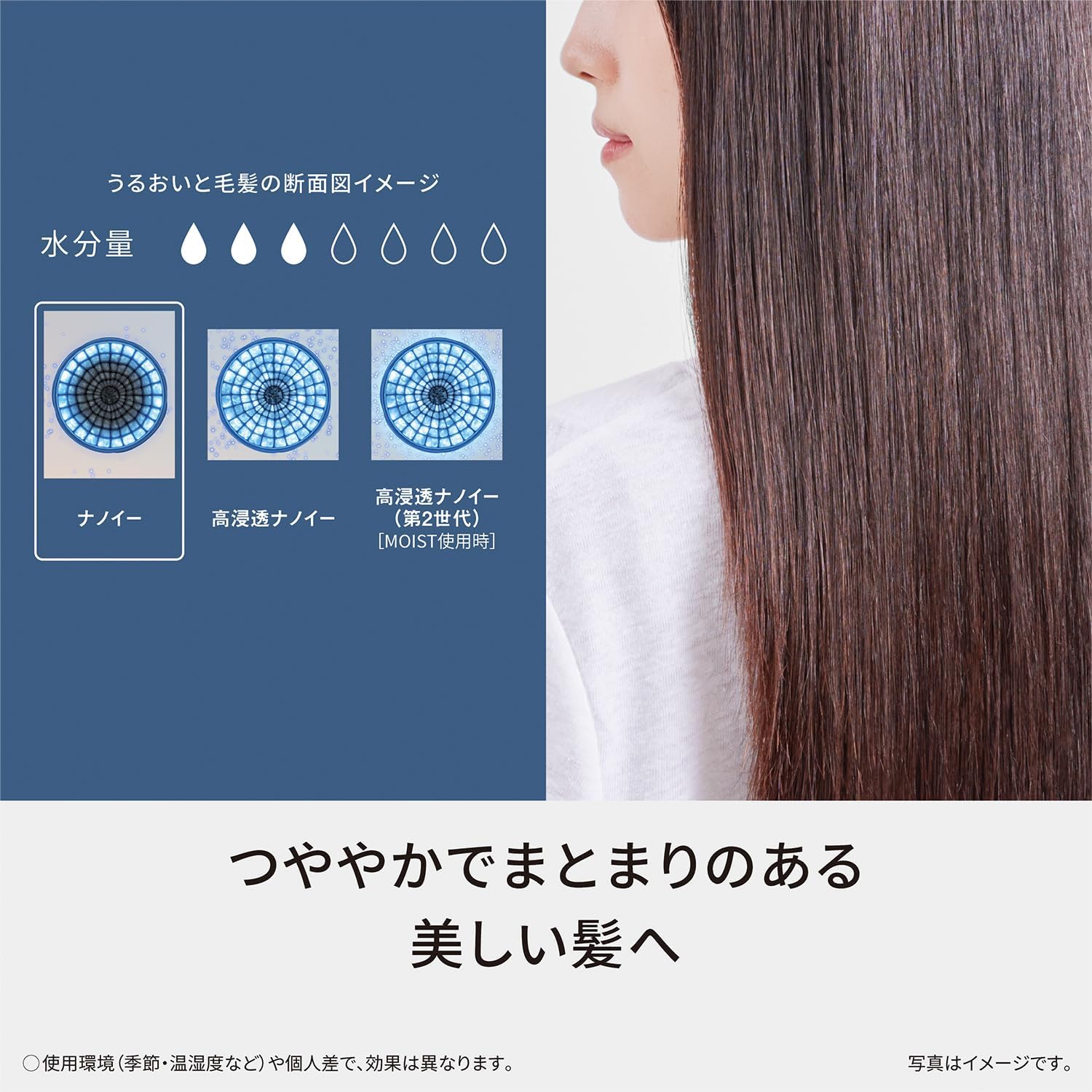 パナソニック ドライヤー EH-NA9M-Hのレンタル