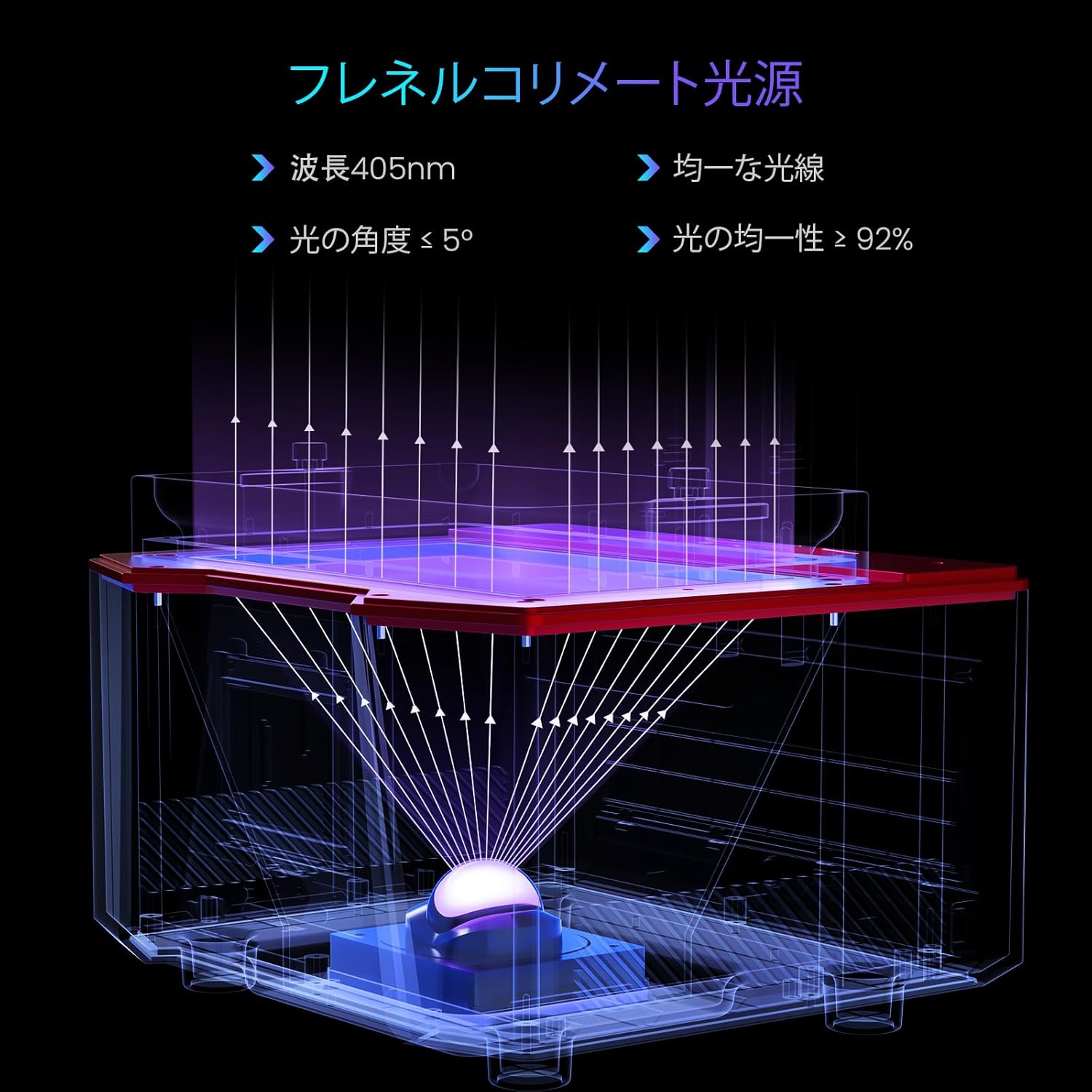 ELEGOO 3Dプリンター Saturn 3 MSLAのレンタル