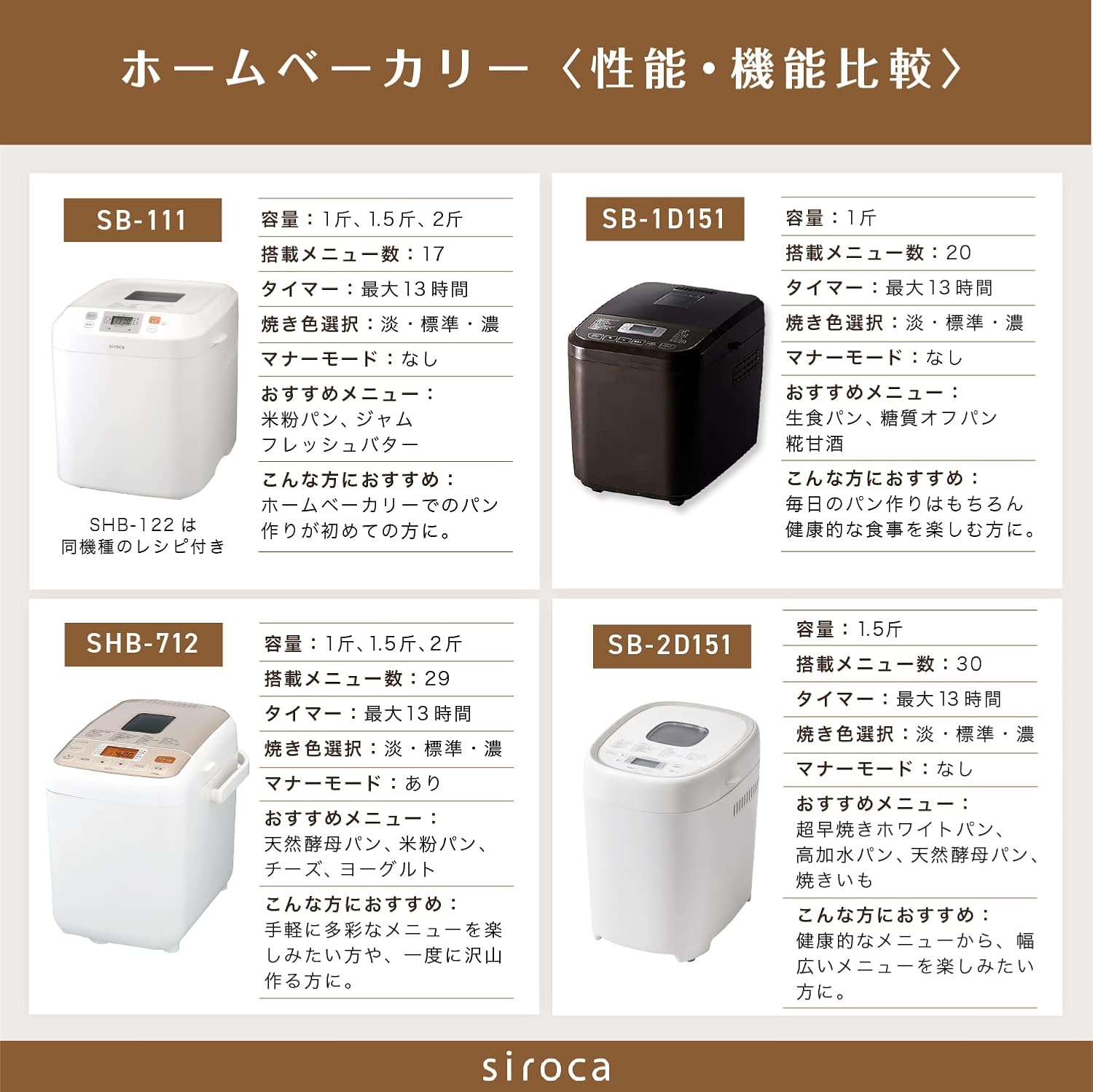 シロカ ホームベーカリー SB-111のレンタル