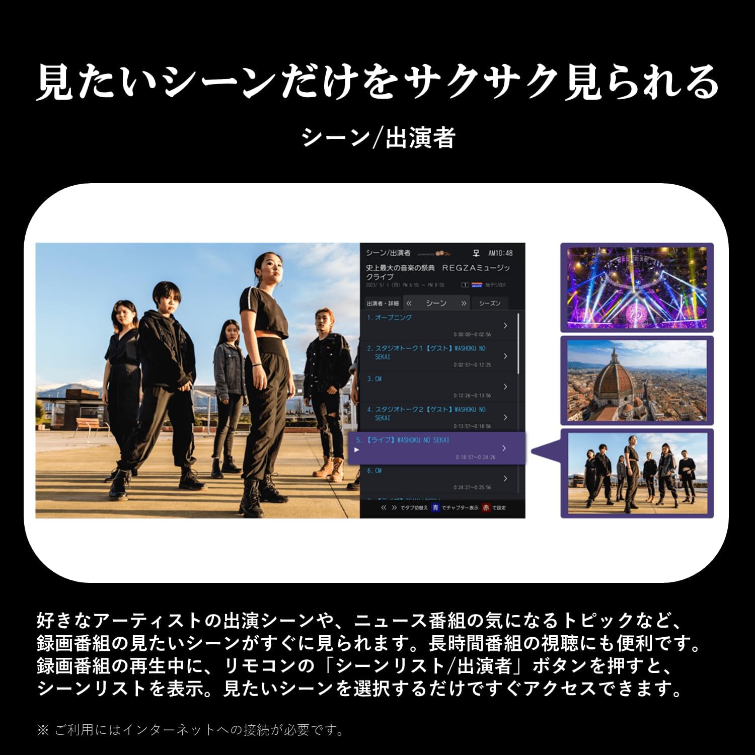 REGZA 24Vテレビ 24V35Nのレンタル