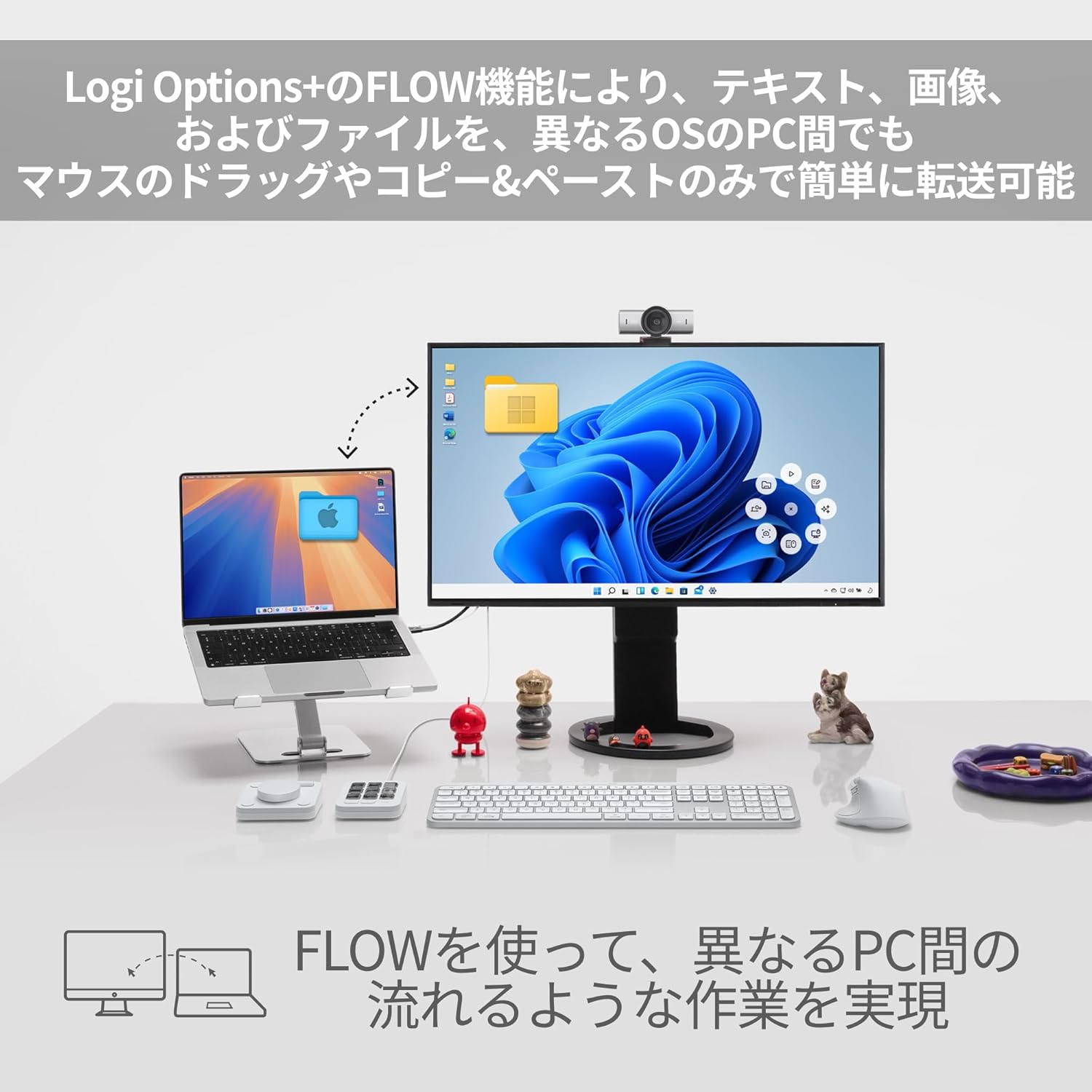 logicool MX MASTER 4 アドバンスドのレンタル