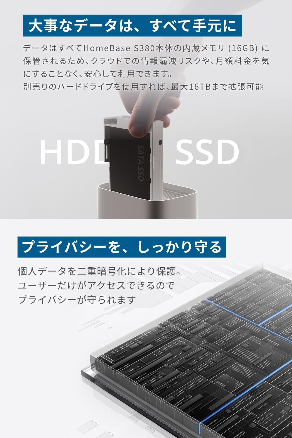 Anker Eufy 防犯カメラ eufyCam S4のレンタル