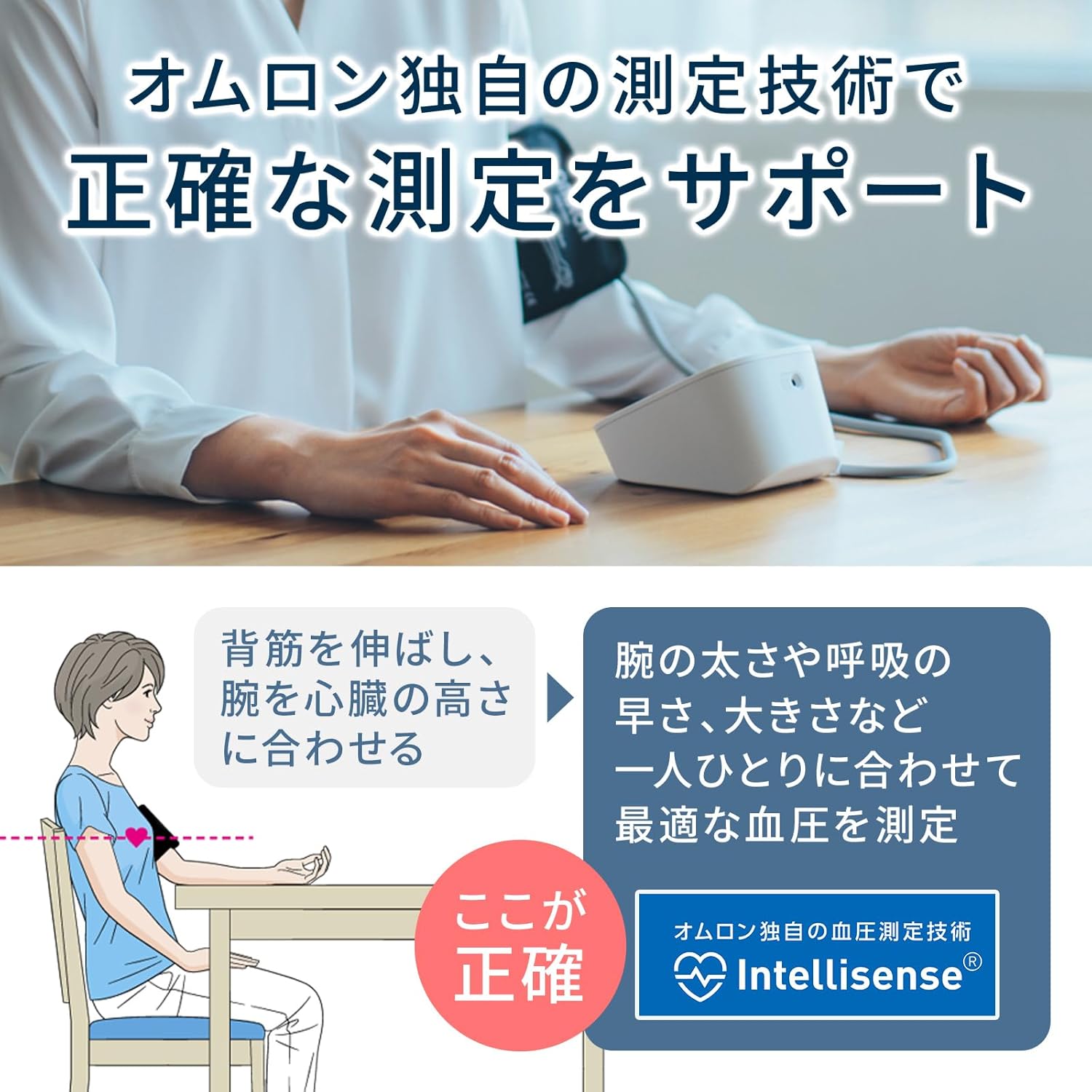 オムロン 上腕式血圧計 HEM-7140シリーズ HCR-7204Tのレンタル