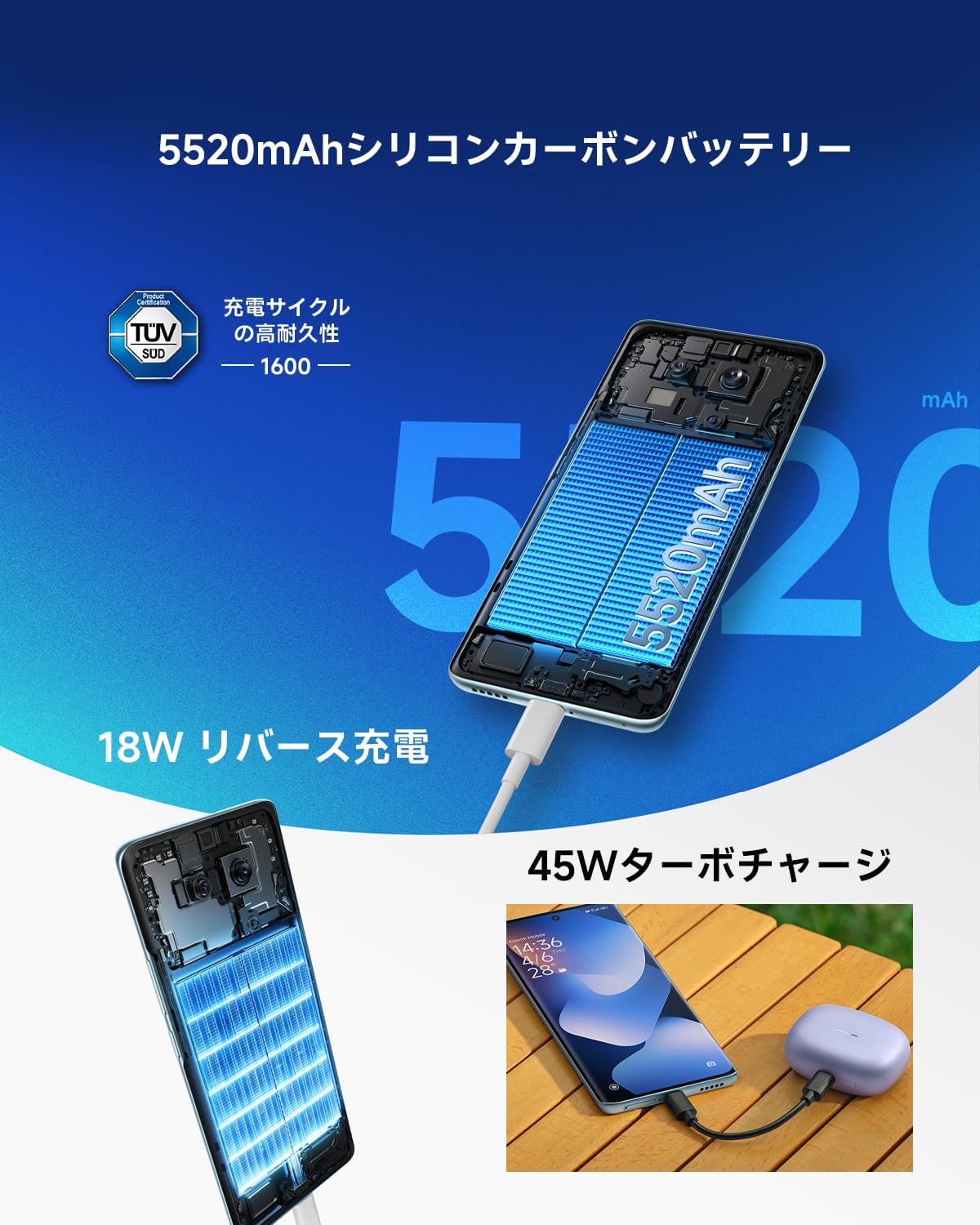 Xiaomi REDMI Note 15 5Gのレンタル