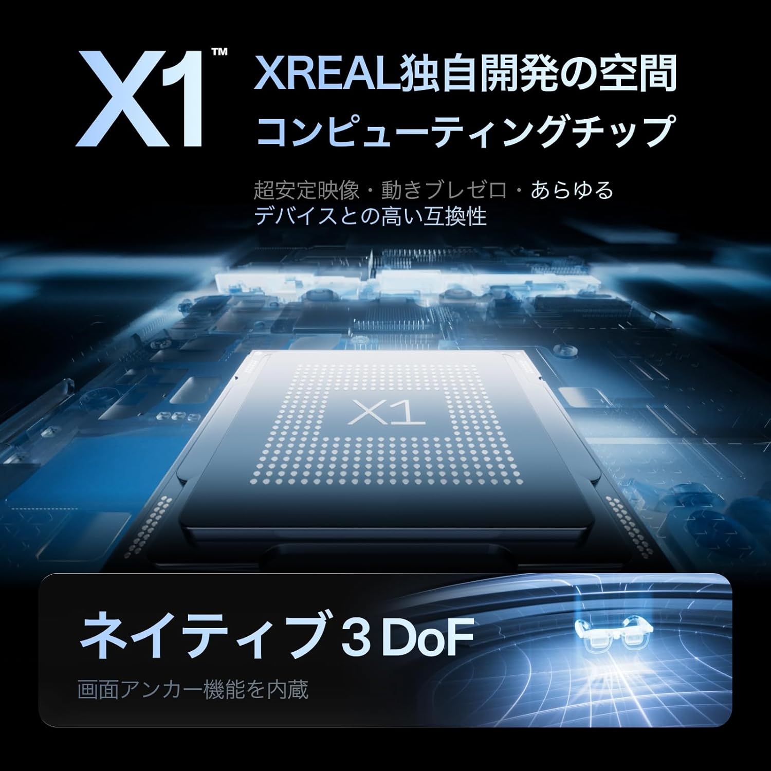 XREAL One Pro ARグラスのレンタル