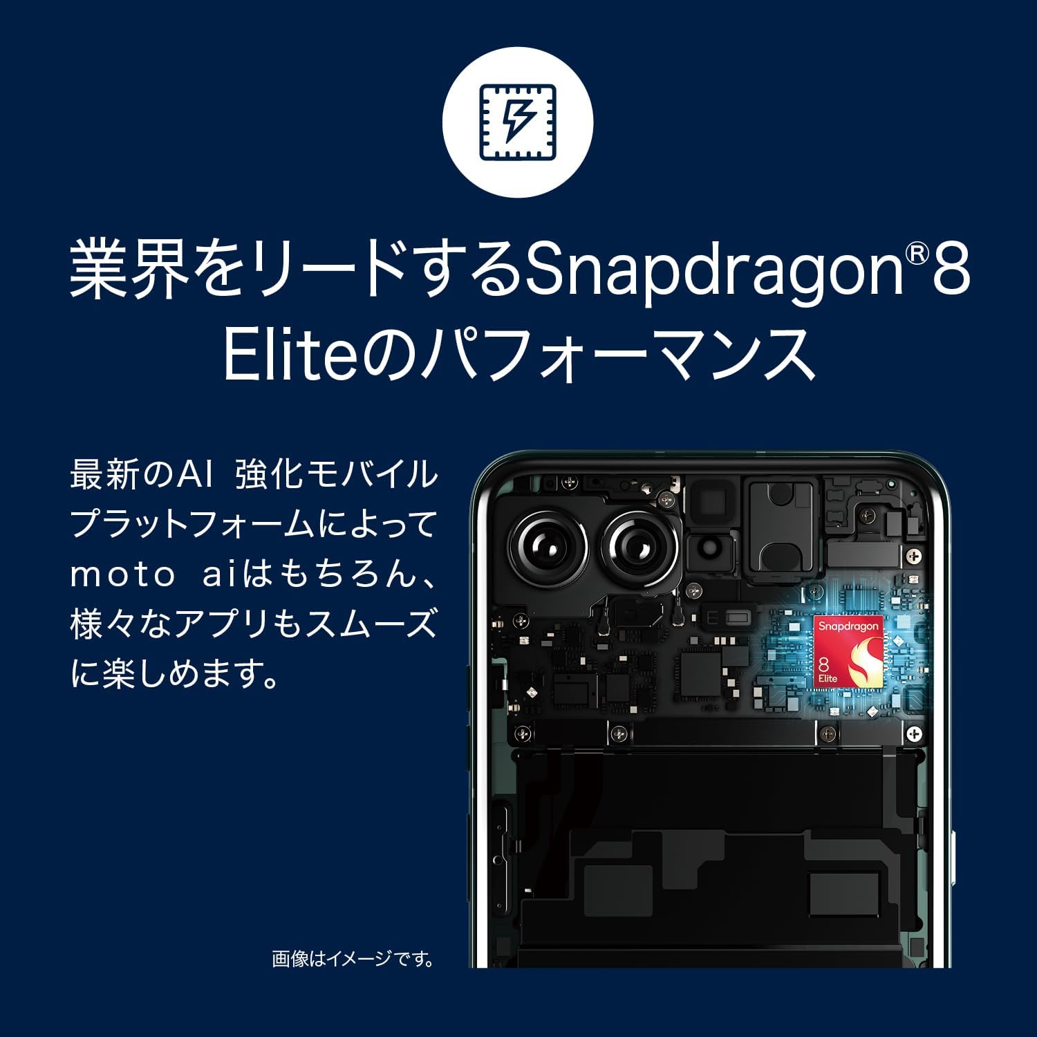 Motorola razr 60 ultraのレンタル