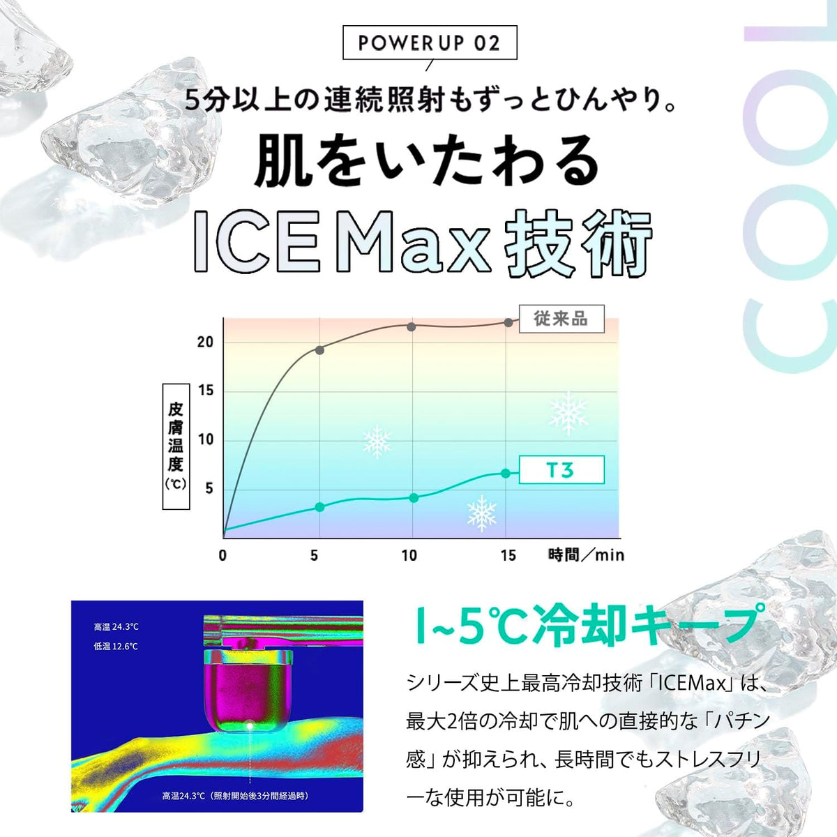JOVS 家庭用脱毛器 T3 Pro maxのレンタル