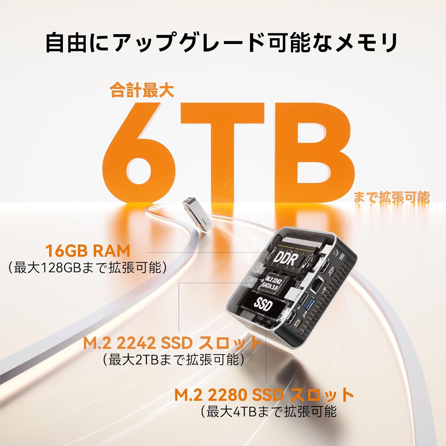 GEEKOM A5 Pro ミニPCのレンタル