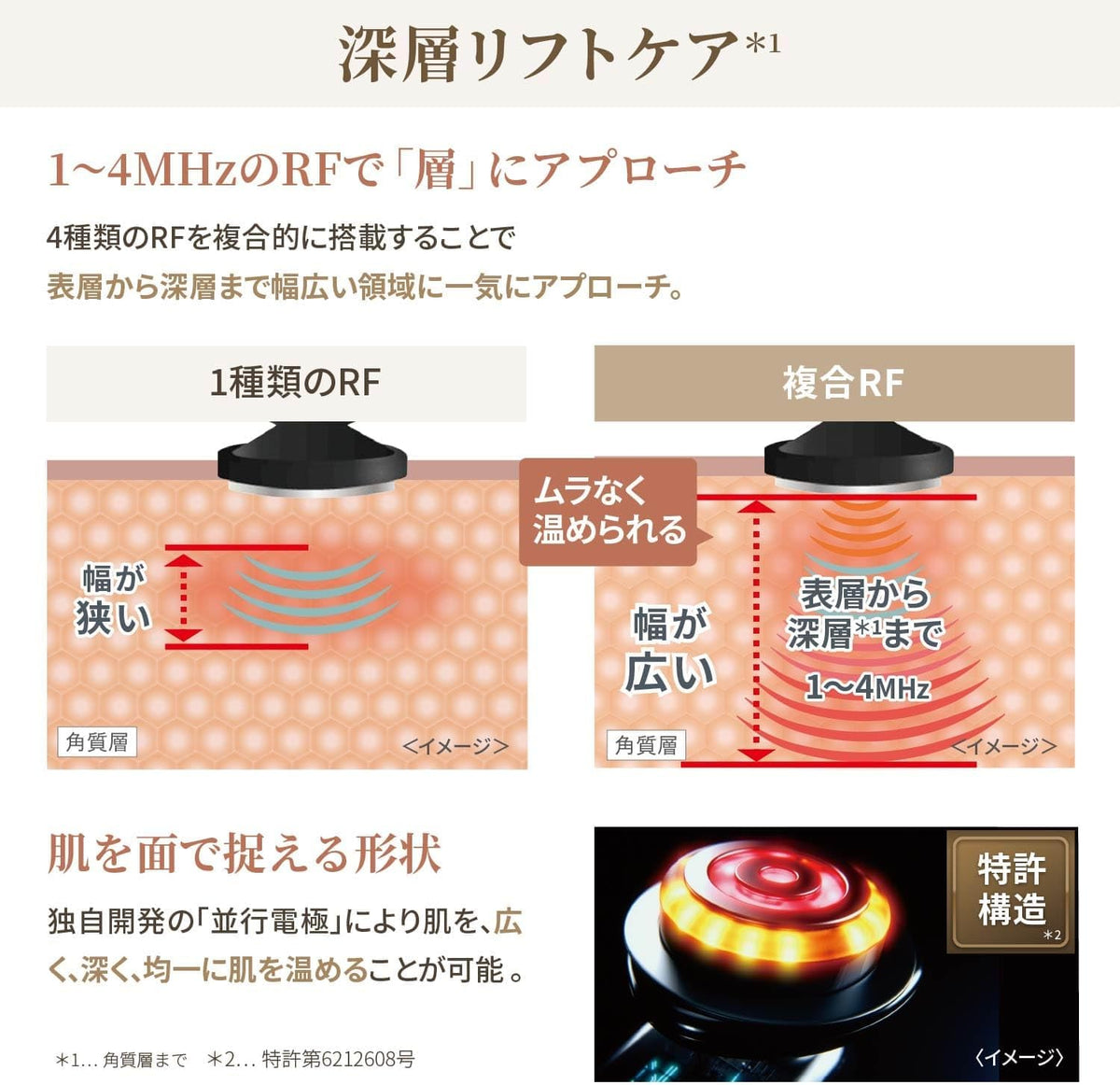 ヤーマン 美顔器 フォトプラス ディープリフトのレンタル