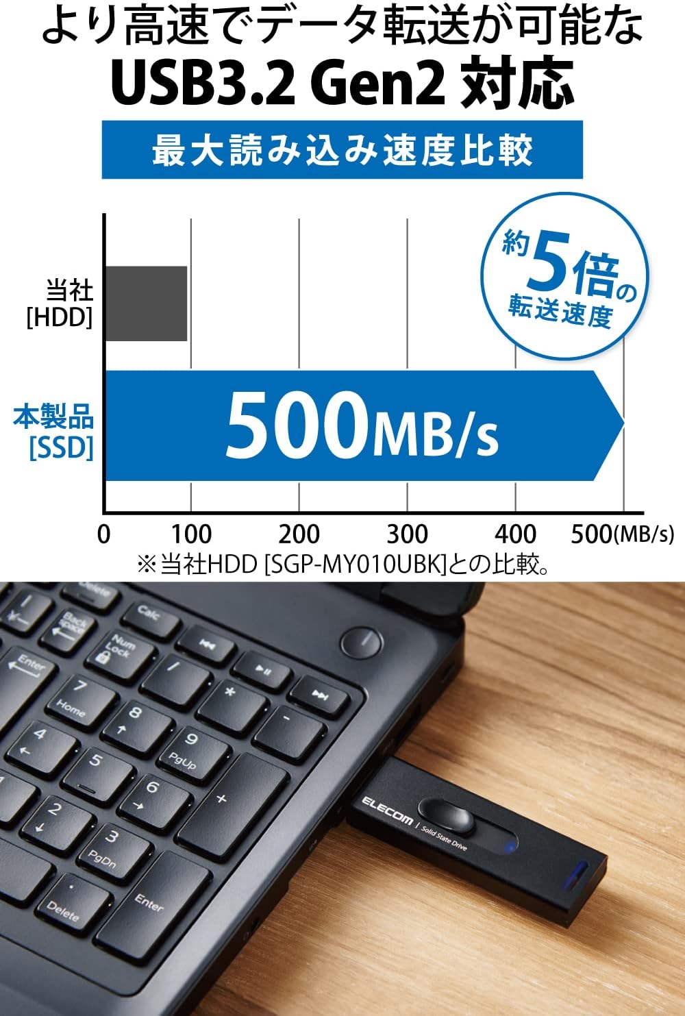 エレコム 外付けSSD ESD-EMA 250GB〜2TBのレンタル