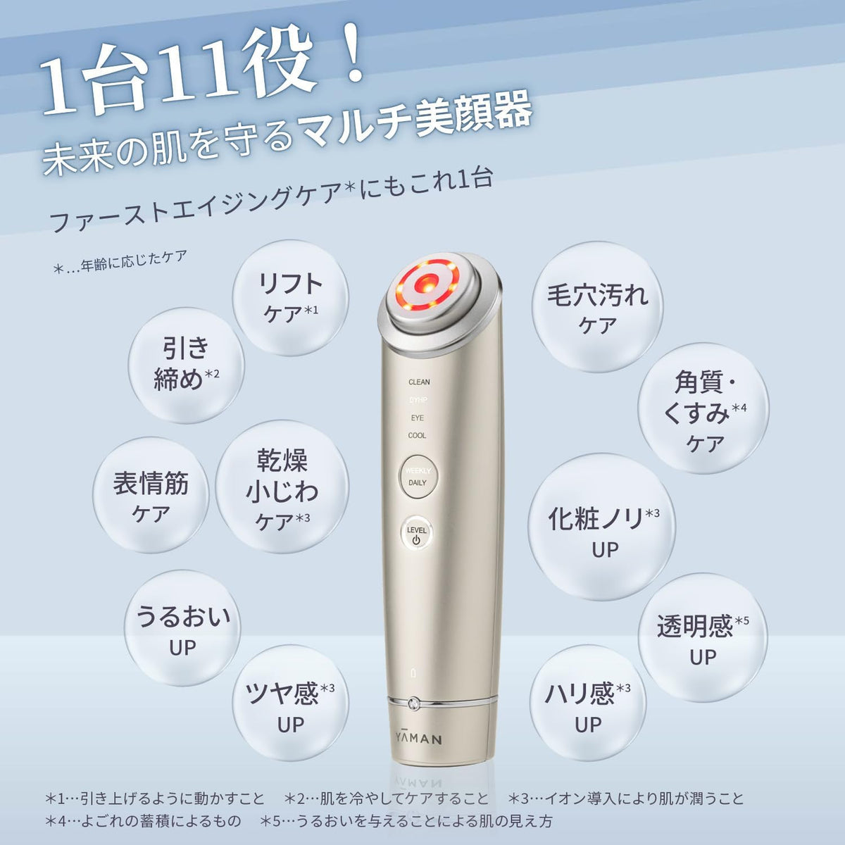ヤーマン 美顔器 フォトプラスシャイニーネオのレンタル
