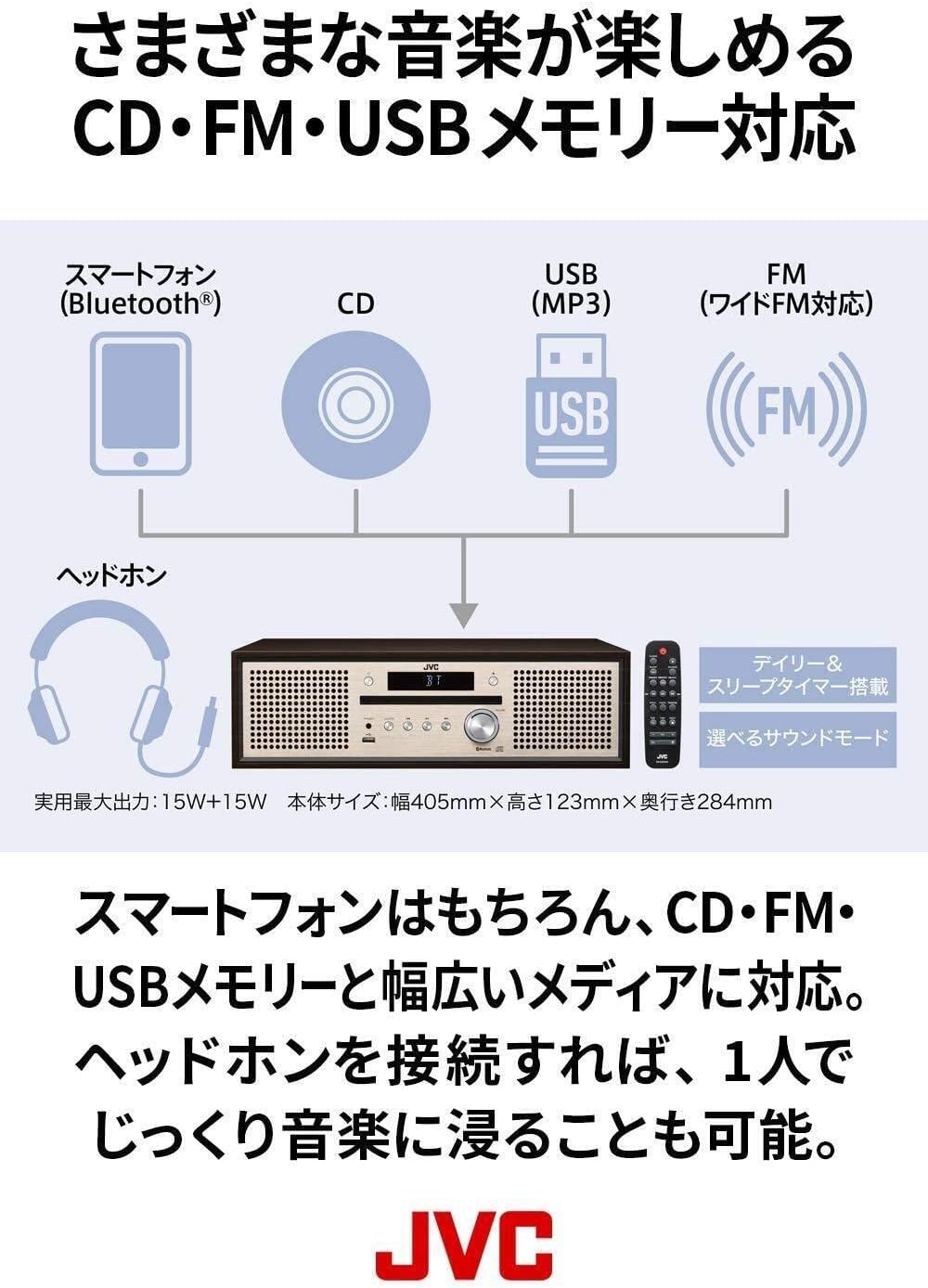 JVCケンウッド CDプレーヤー NX-W30のレンタル