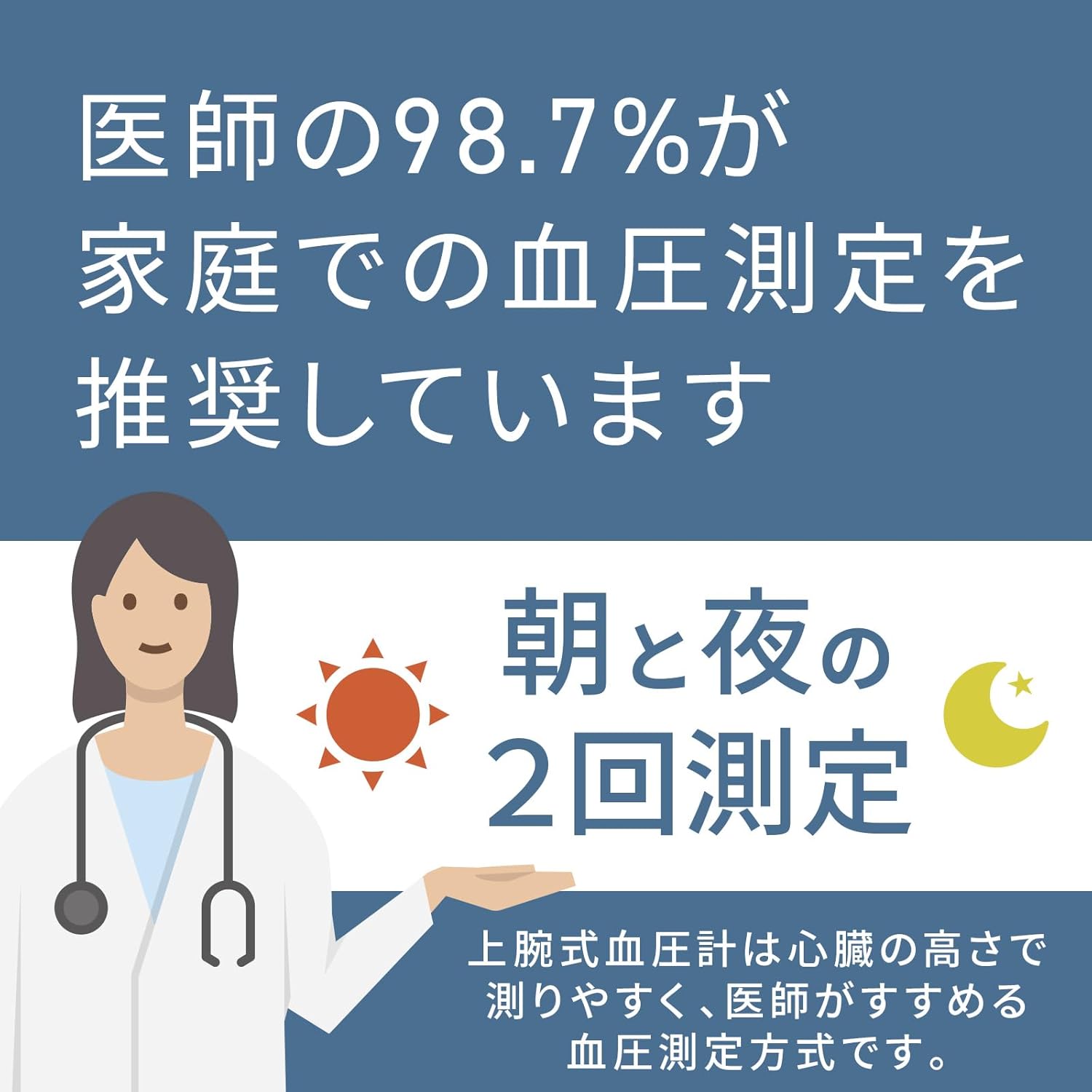 オムロン 上腕式血圧計 HEM-7140シリーズ HCR-7204Tのレンタル