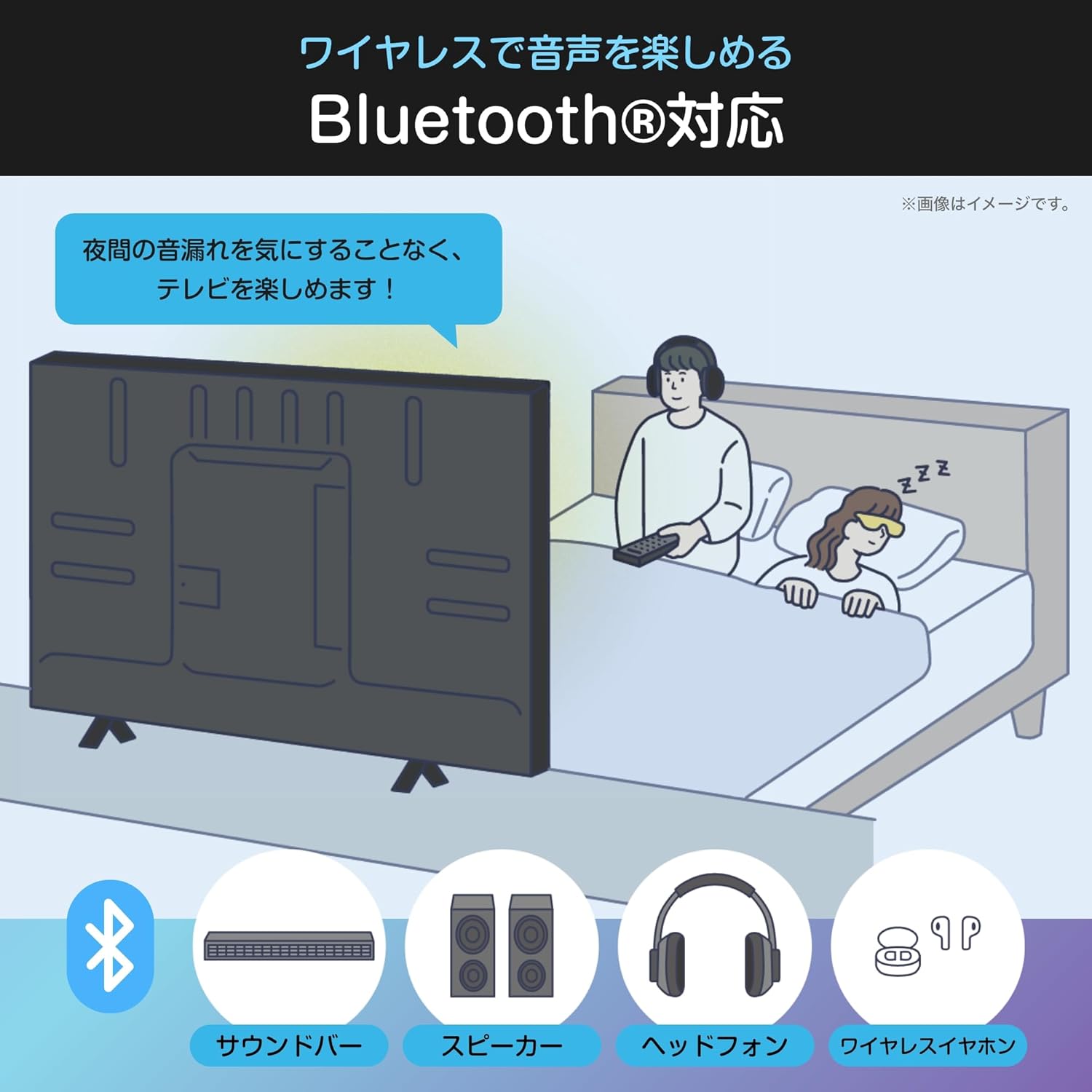 ハイセンス 32Vテレビ 32E40Rのレンタル