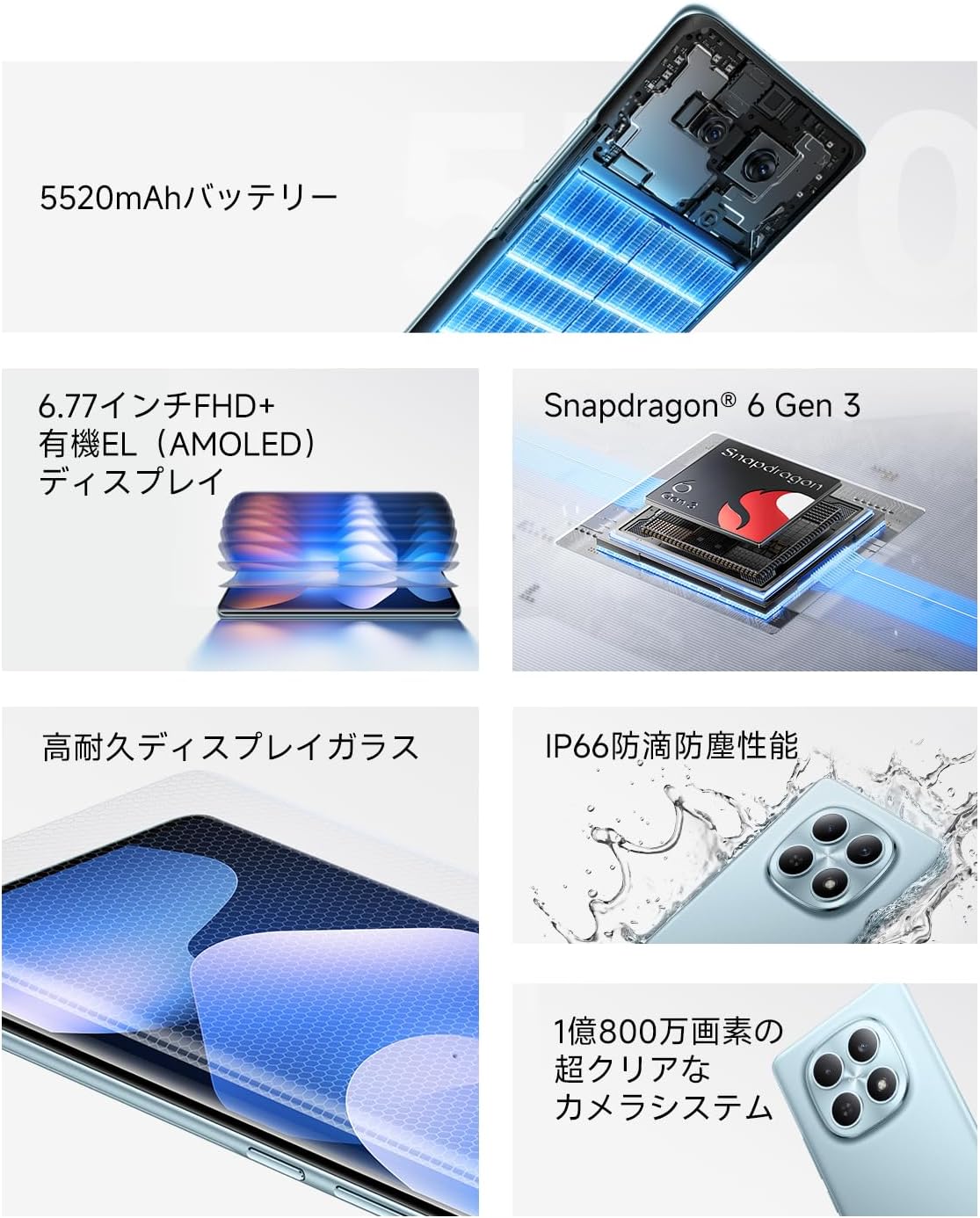 Xiaomi REDMI Note 15 5Gのレンタル