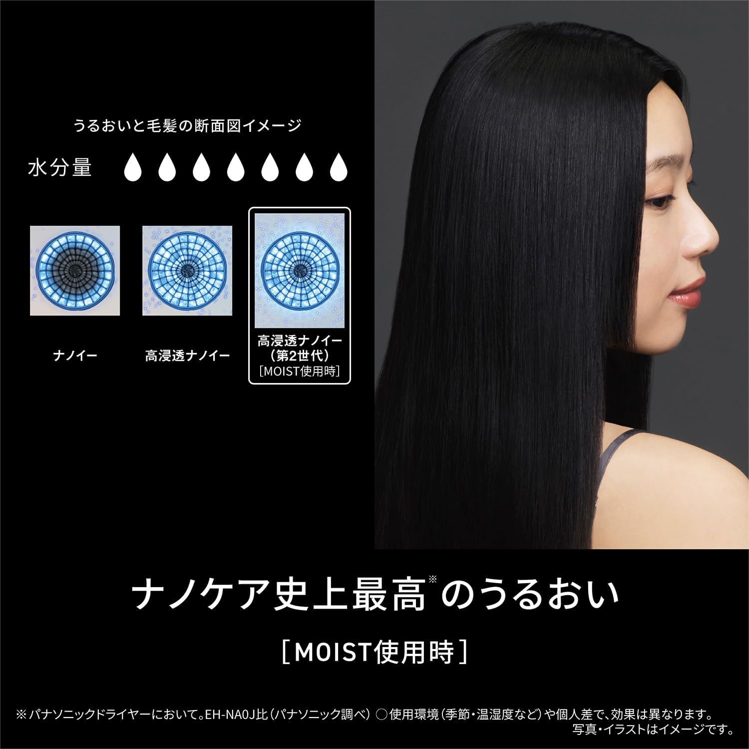 パナソニック ドライヤー EH-NC50のレンタル