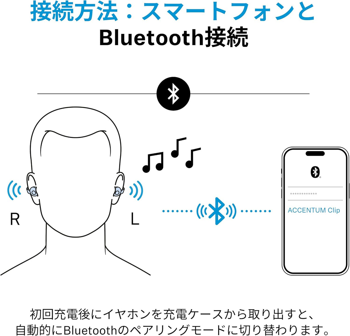 ゼンハイザー イヤーカフ型イヤホン ACCENTUM Clipのレンタル