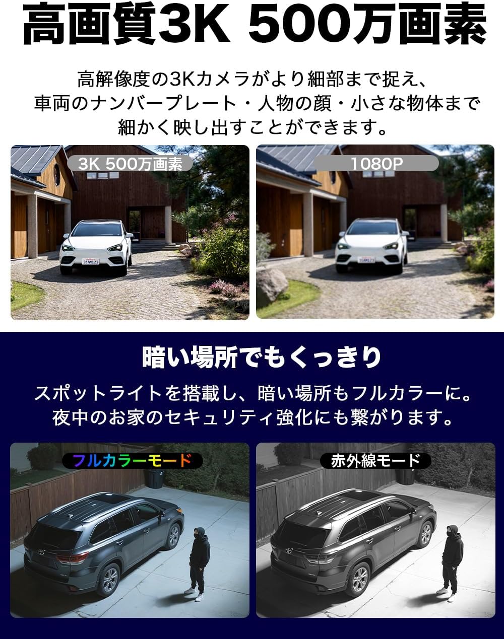 TP-Link Tapo 防犯カメラ C630 KITのレンタル