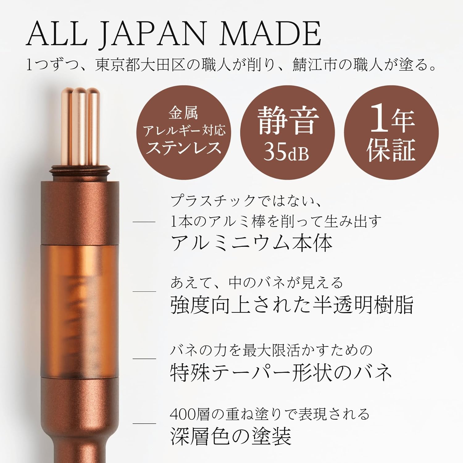 COREFIT The FACE POiNTER 7th フェイスポインターのレンタル