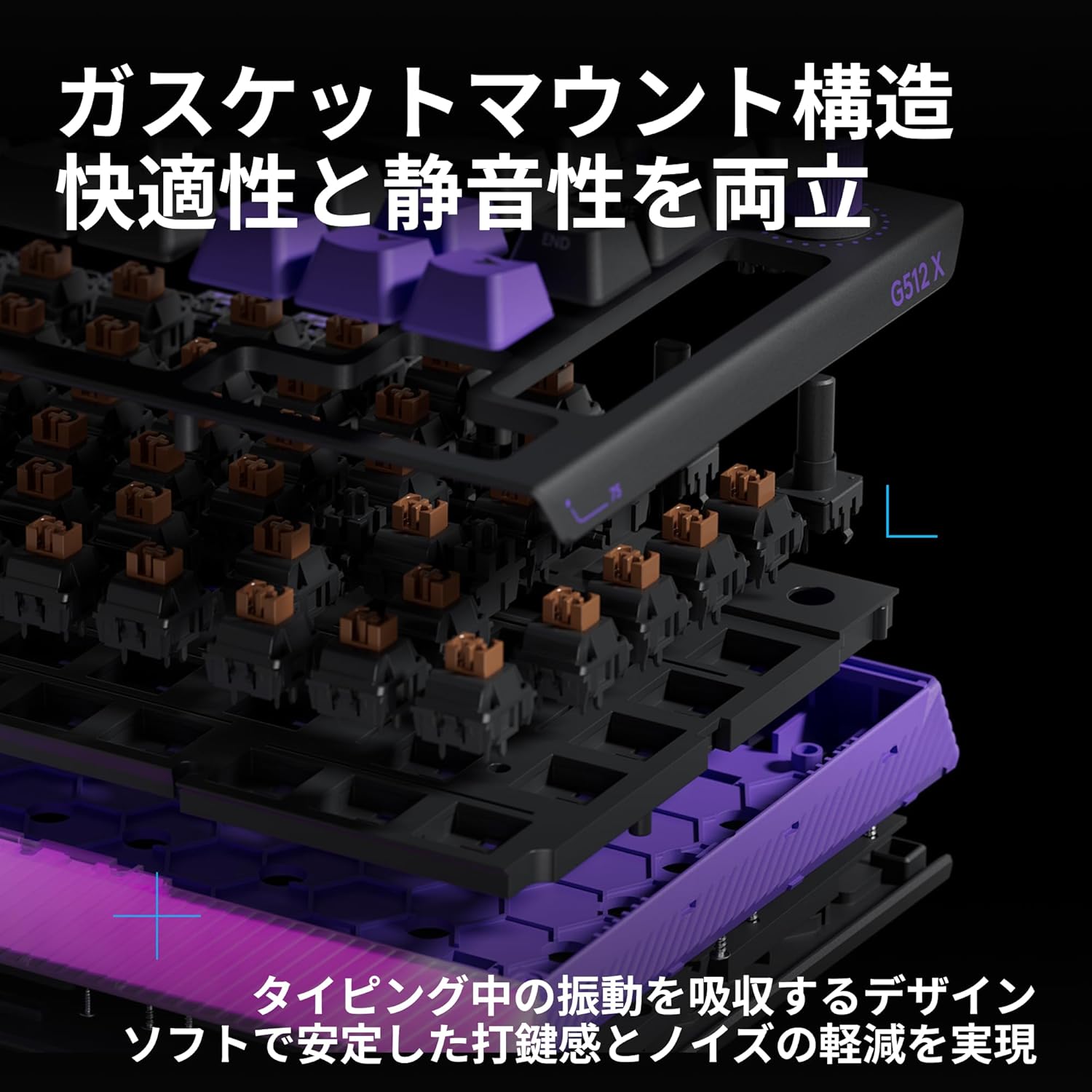 Logicool G G512 X 75 ゲーミングキーボード リニアのレンタル