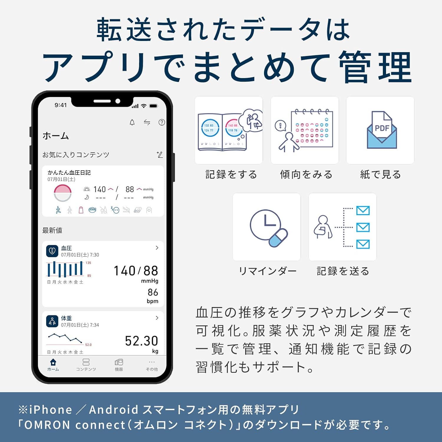 オムロン 上腕式血圧計 HEM-7140シリーズ HCR-7204Tのレンタル