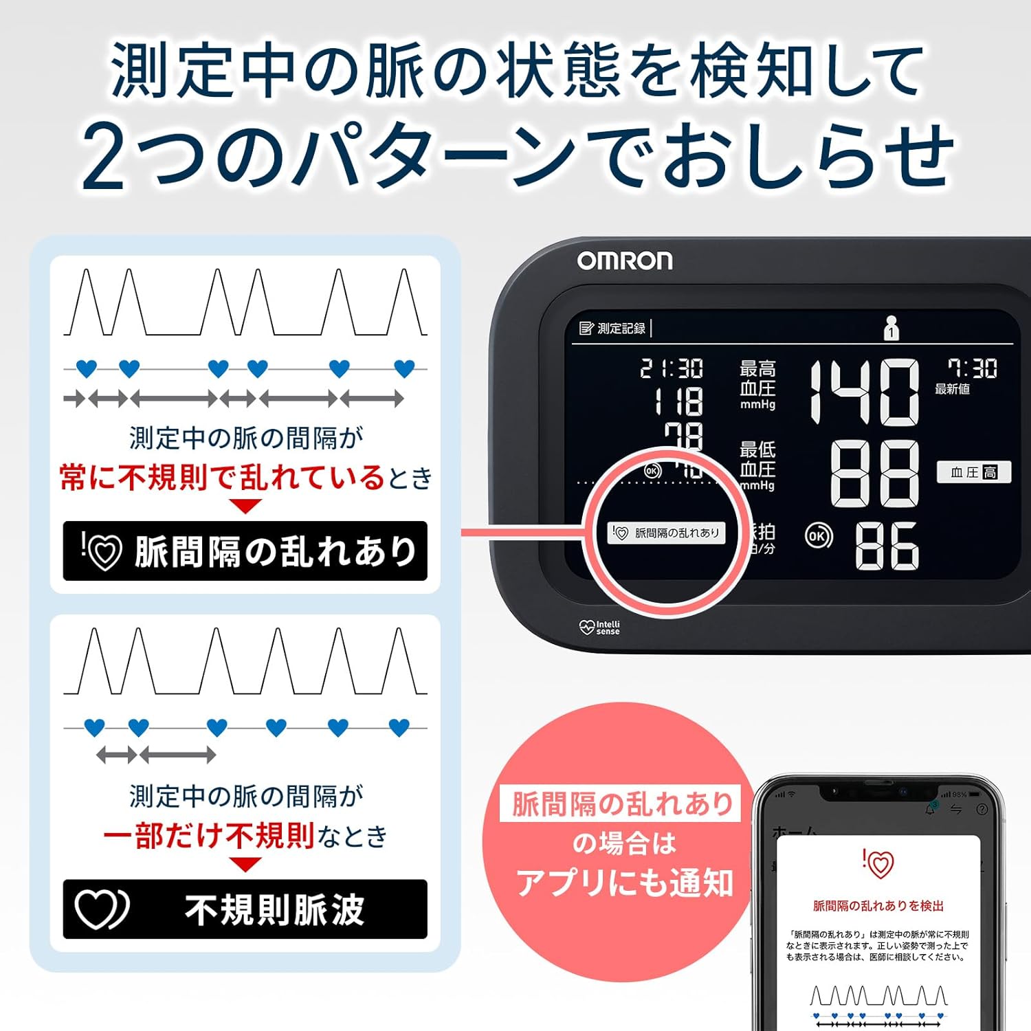オムロン 上腕式血圧計 プレミアム25 HCR-7624Tのレンタル