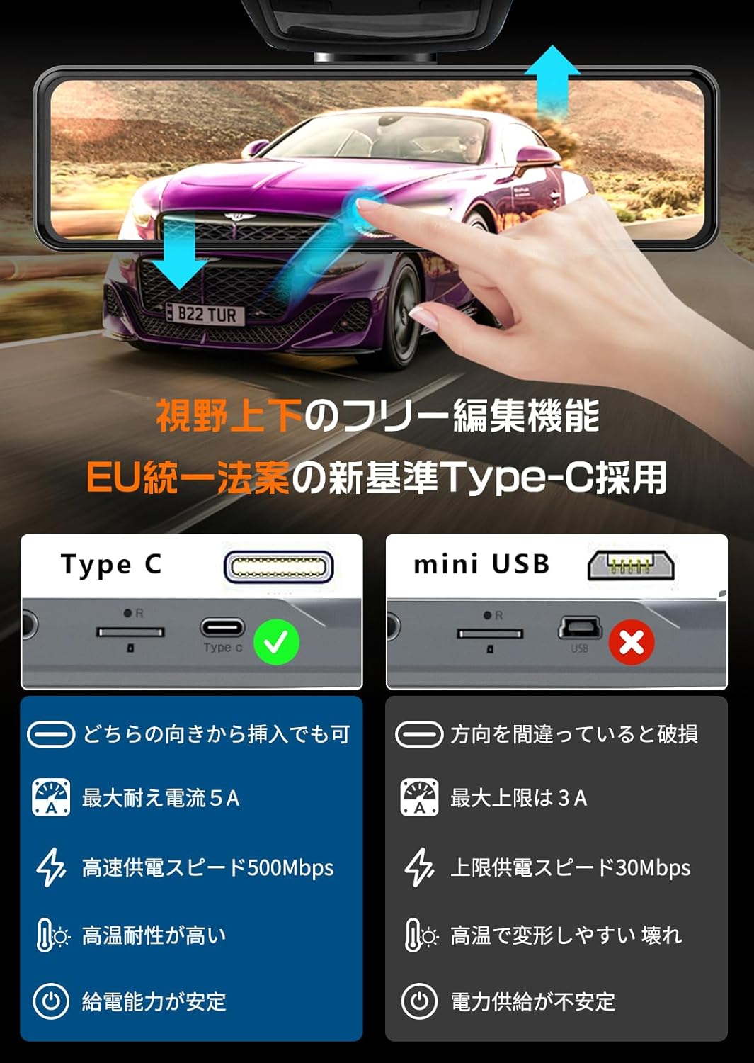 JADO ミラー型ドライブレコーダー G810+4K 2160PPのレンタル