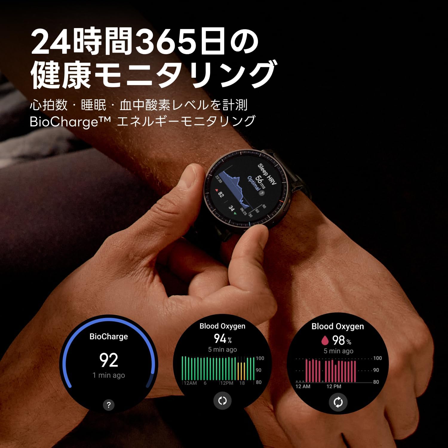 Amazfit Active MAXのレンタル