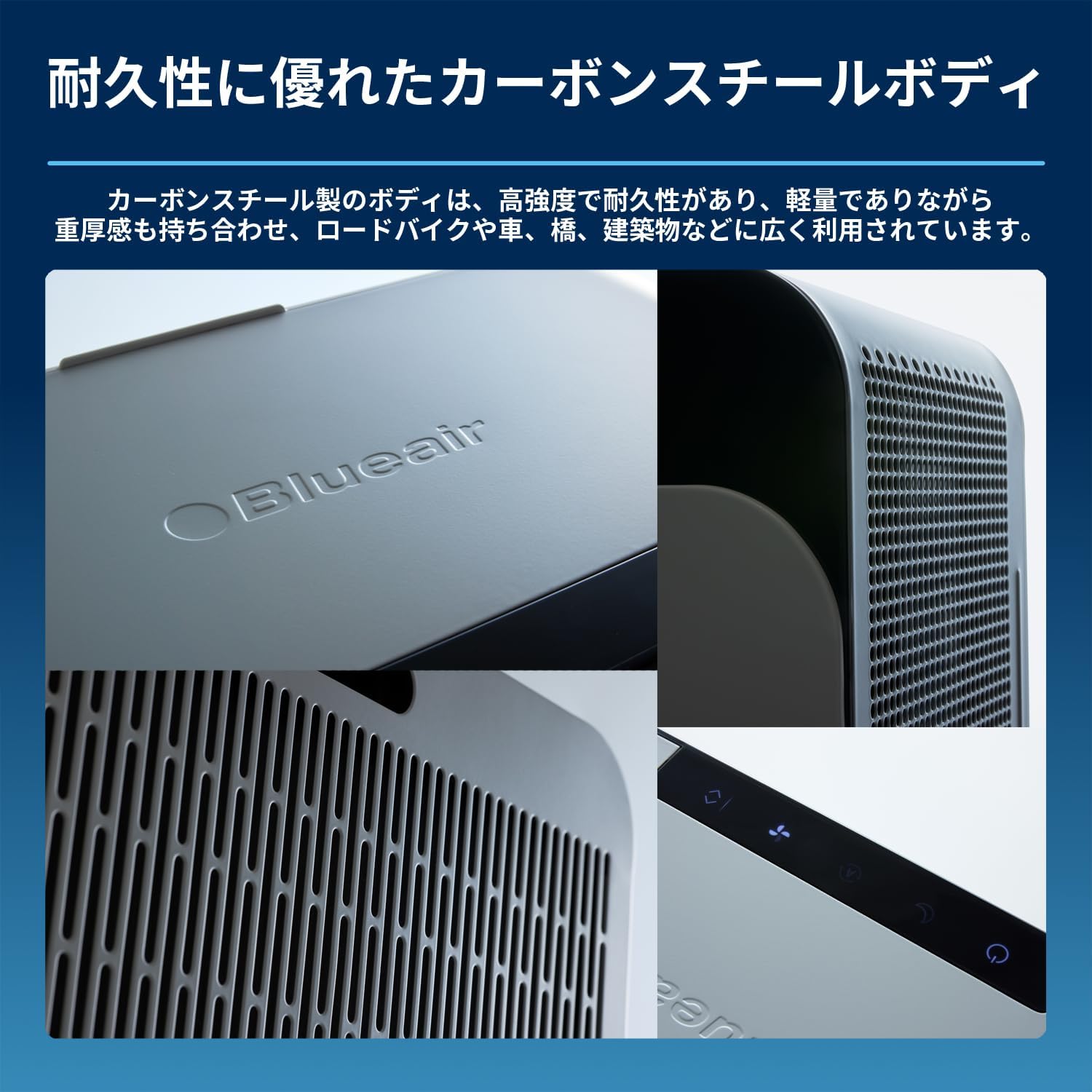Blueair Classic Pro CP7i 空気清浄機 56畳のレンタル