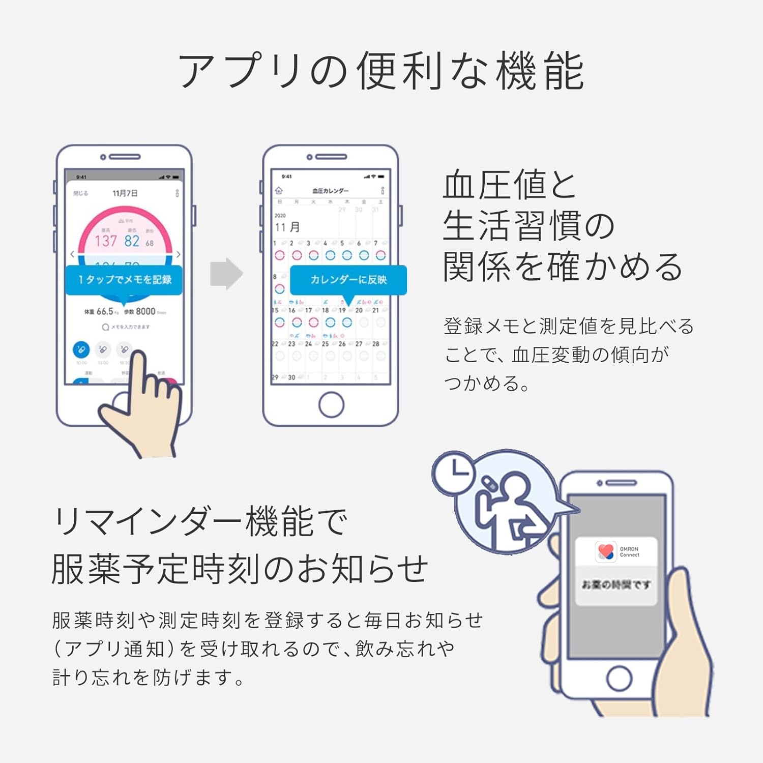 オムロン 上腕式血圧計 HEM-7600シリーズ HEM-7600Tのレンタル