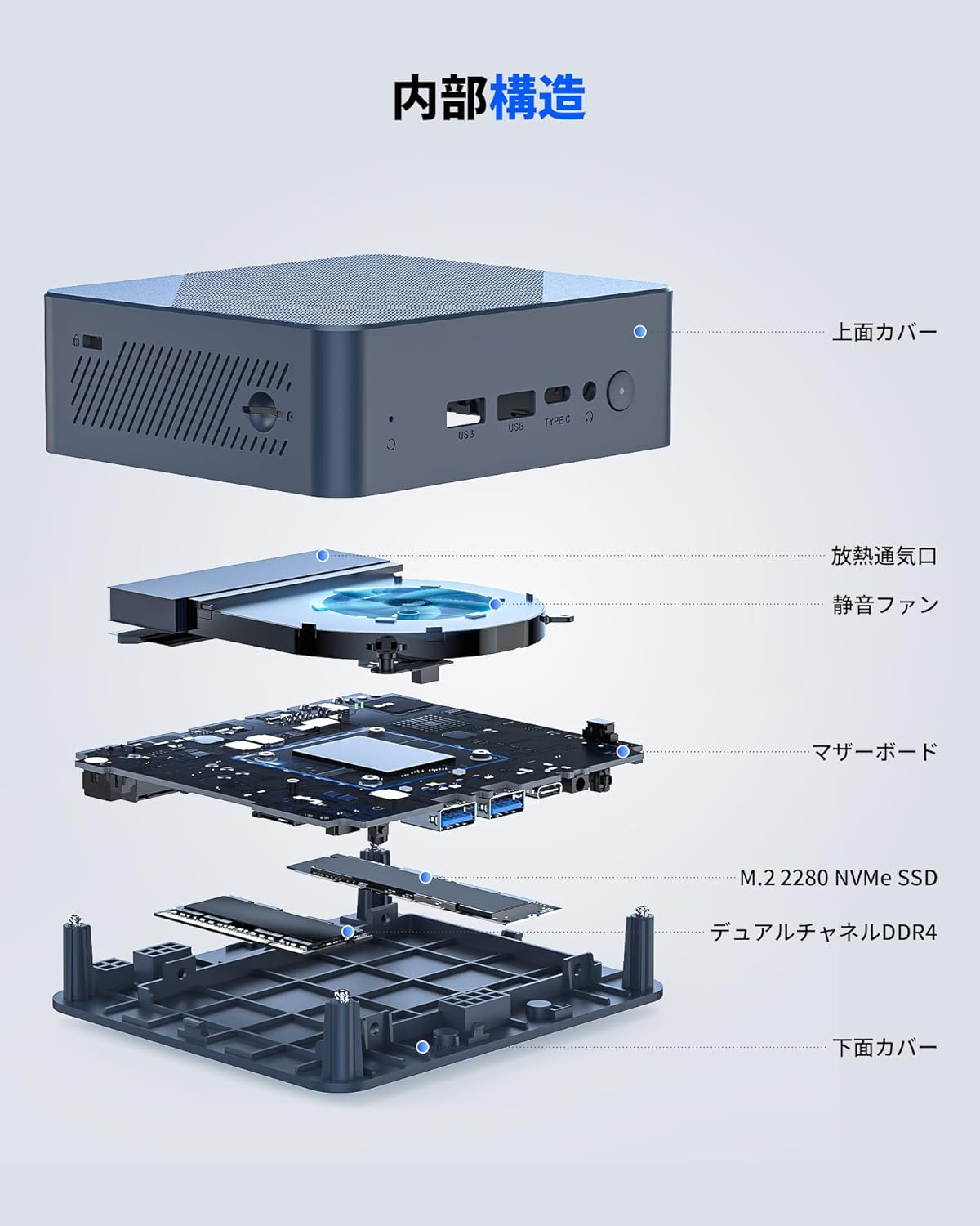 Getorli GT100 ミニPC AMD Ryzen 5 3550H搭載のレンタル