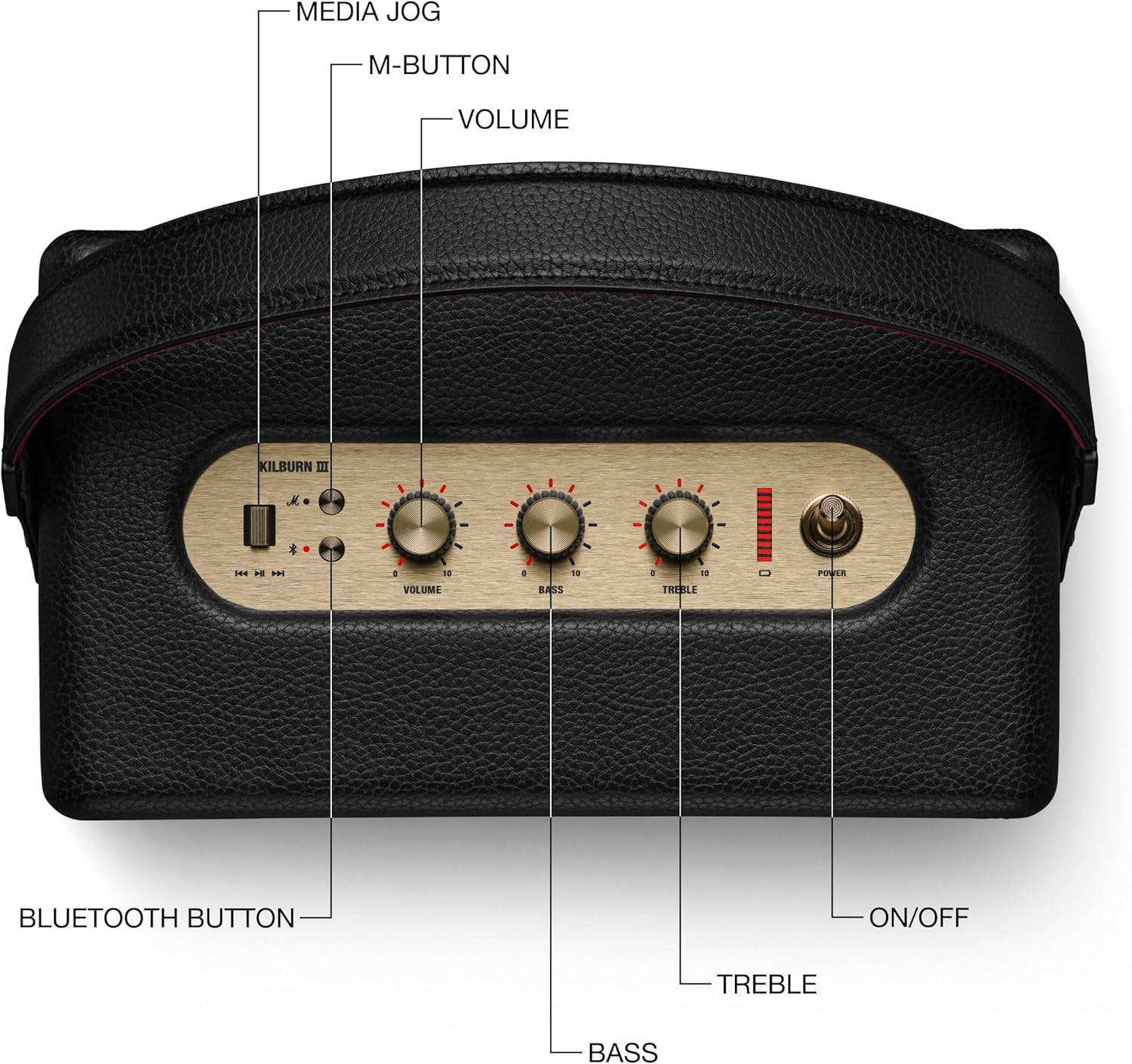 Marshall Kilburn IIのレンタル