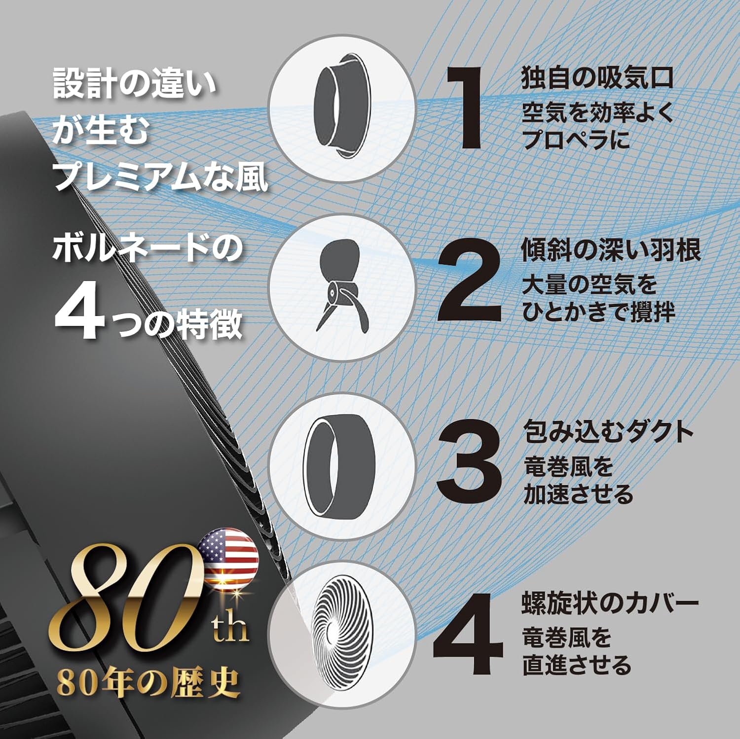ボルネード サーキュレーター 660-JPのレンタル
