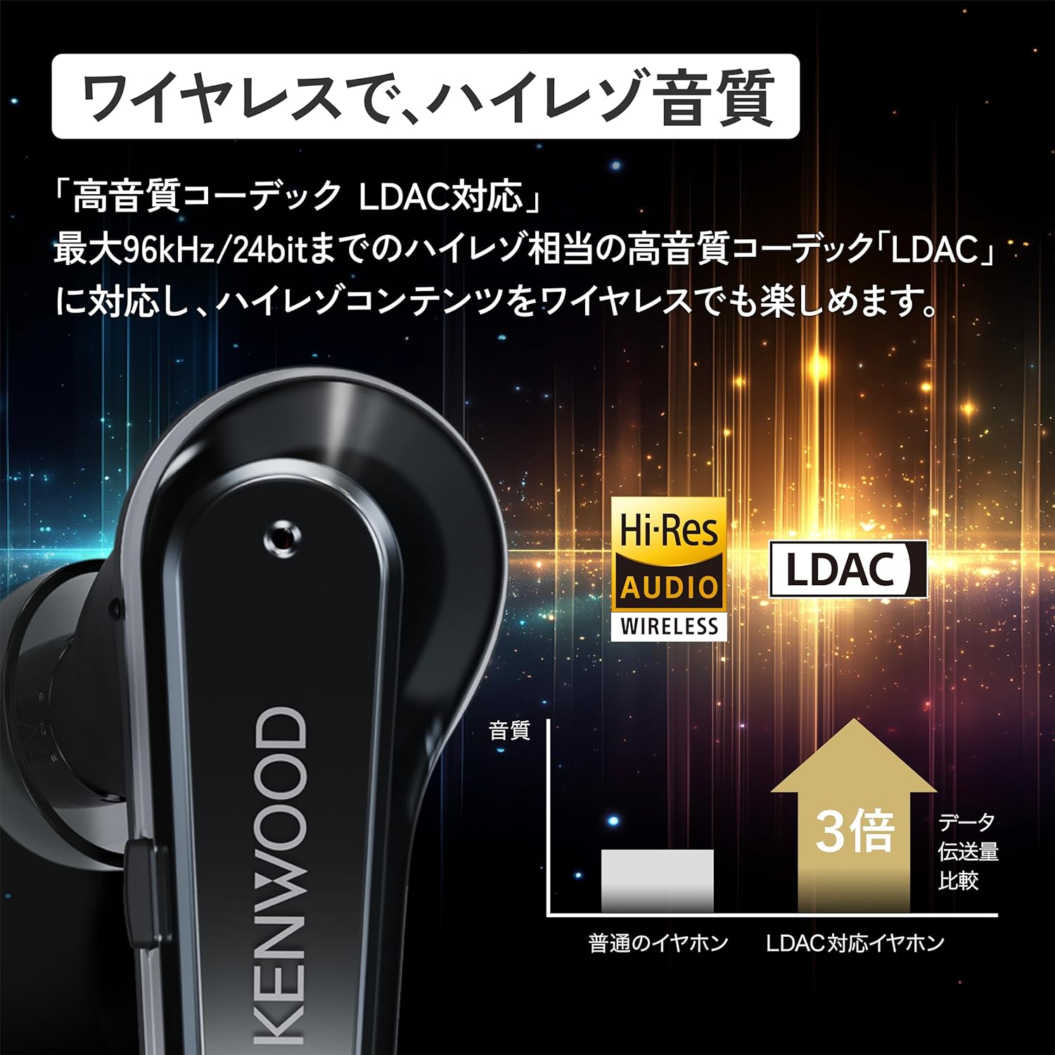 JVCケンウッド GLASS Core Pro ワイヤレスイヤホンのレンタル