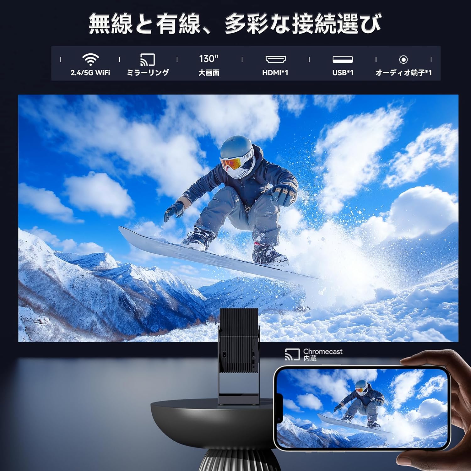 Wanbo Cube 2 Proのレンタル