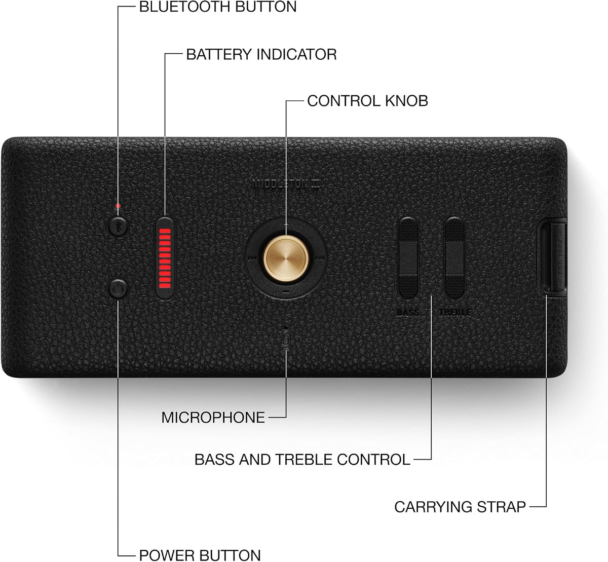 Marshall ポータブル防水スピーカー Middleton IIのレンタル