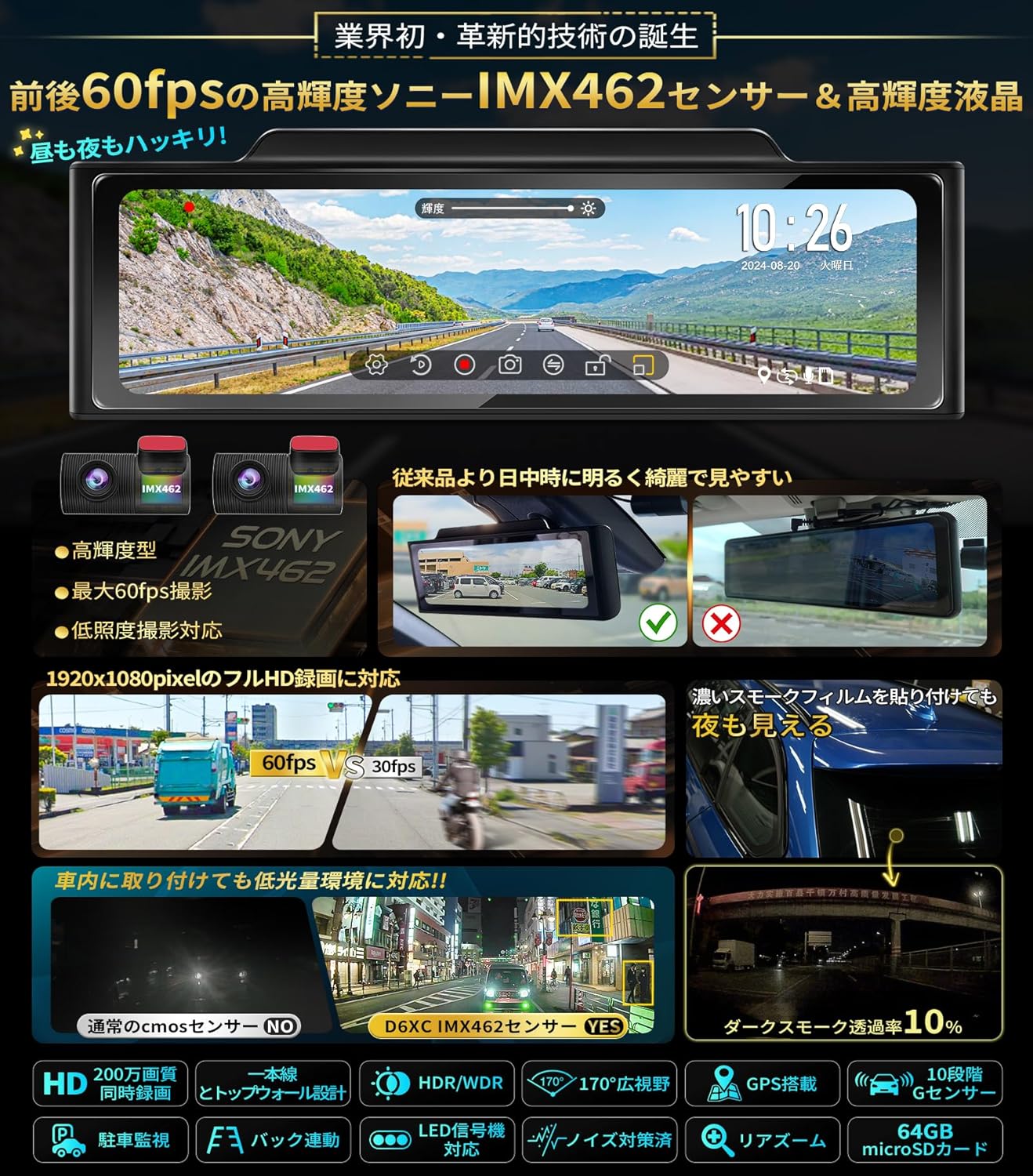 PORMIDOAUTO ミラー型ドライブレコーダー PRD6XC-1のレンタル