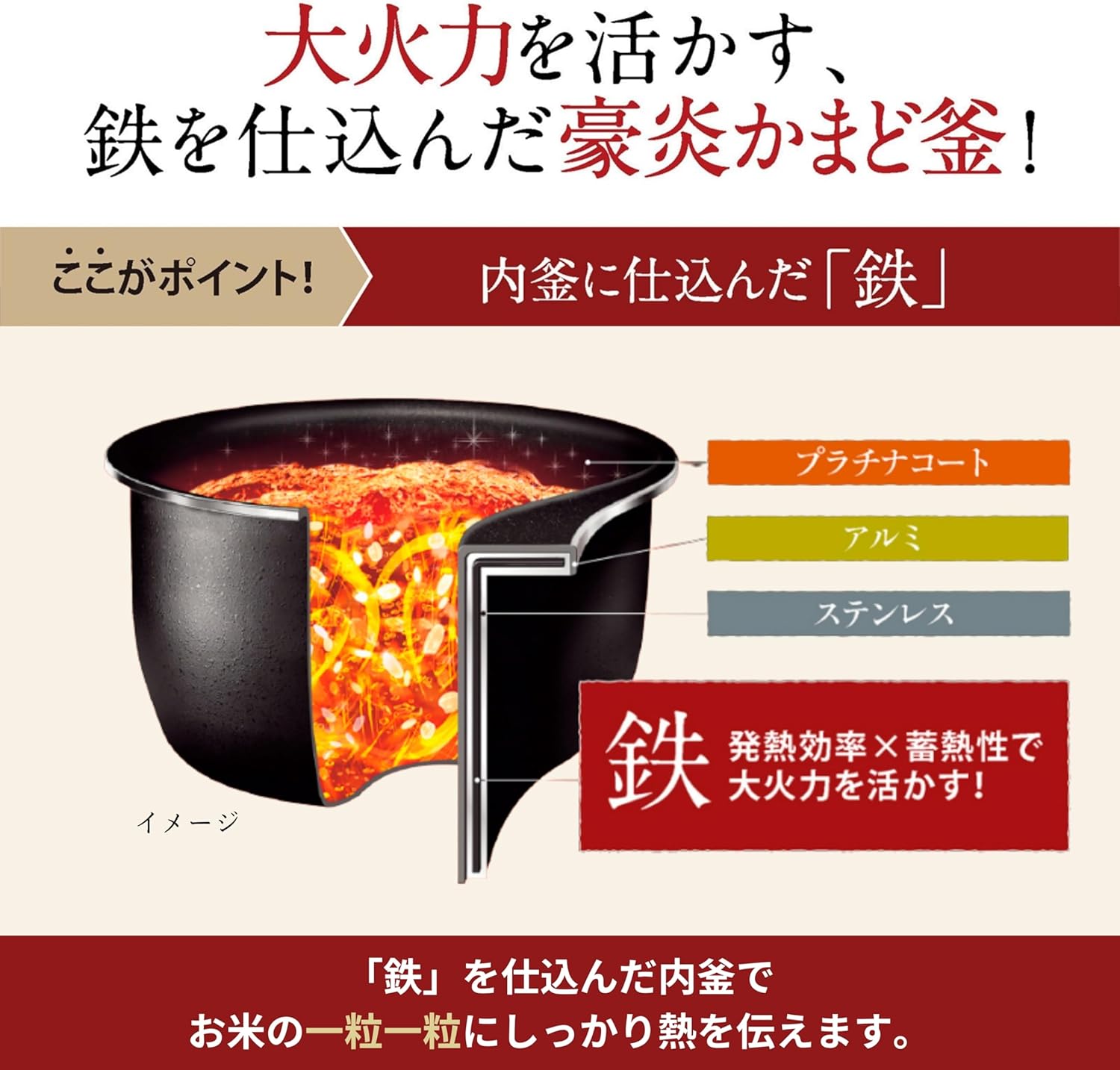 象印 5.5合炊飯器 豪熱大火力 NW-JZ10-BAのレンタル