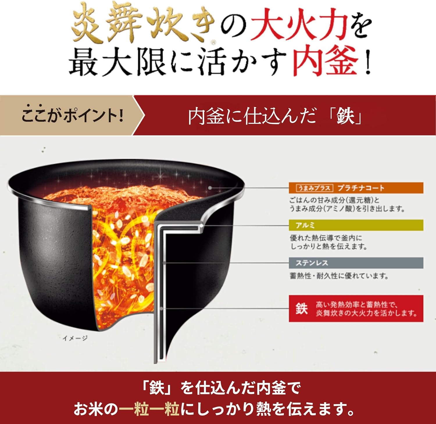象印 1升炊飯器 炎舞炊き NW-PV18-BZのレンタル