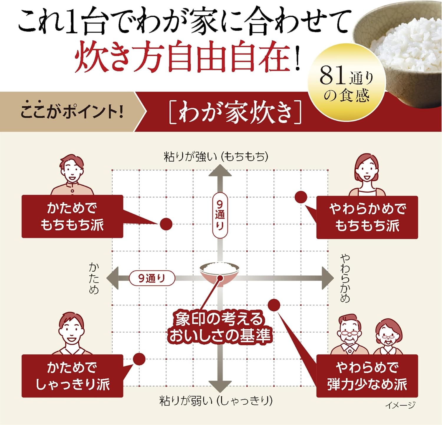 象印 5.5合炊飯器 豪熱大火力 NW-JZ10-BAのレンタル