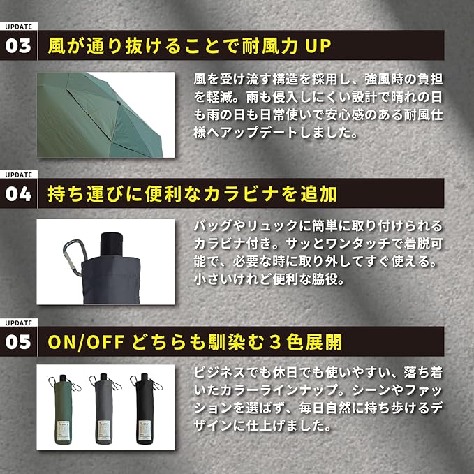 テイジン ToSAN UVカット日傘のレンタル
