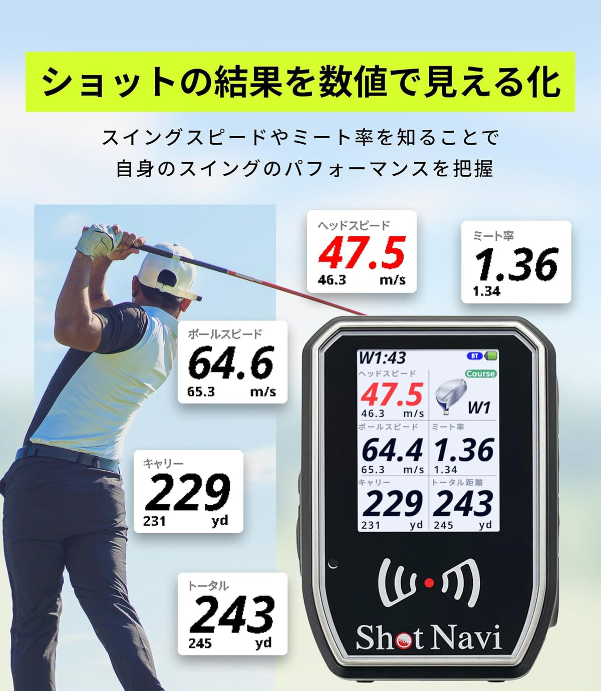 Shot Navi SHOTLYZER ゴルフスイング測定器のレンタル