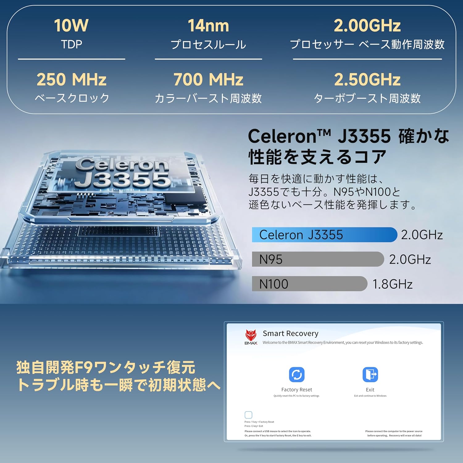 BMAX ミニPC B1 PLUSのレンタル