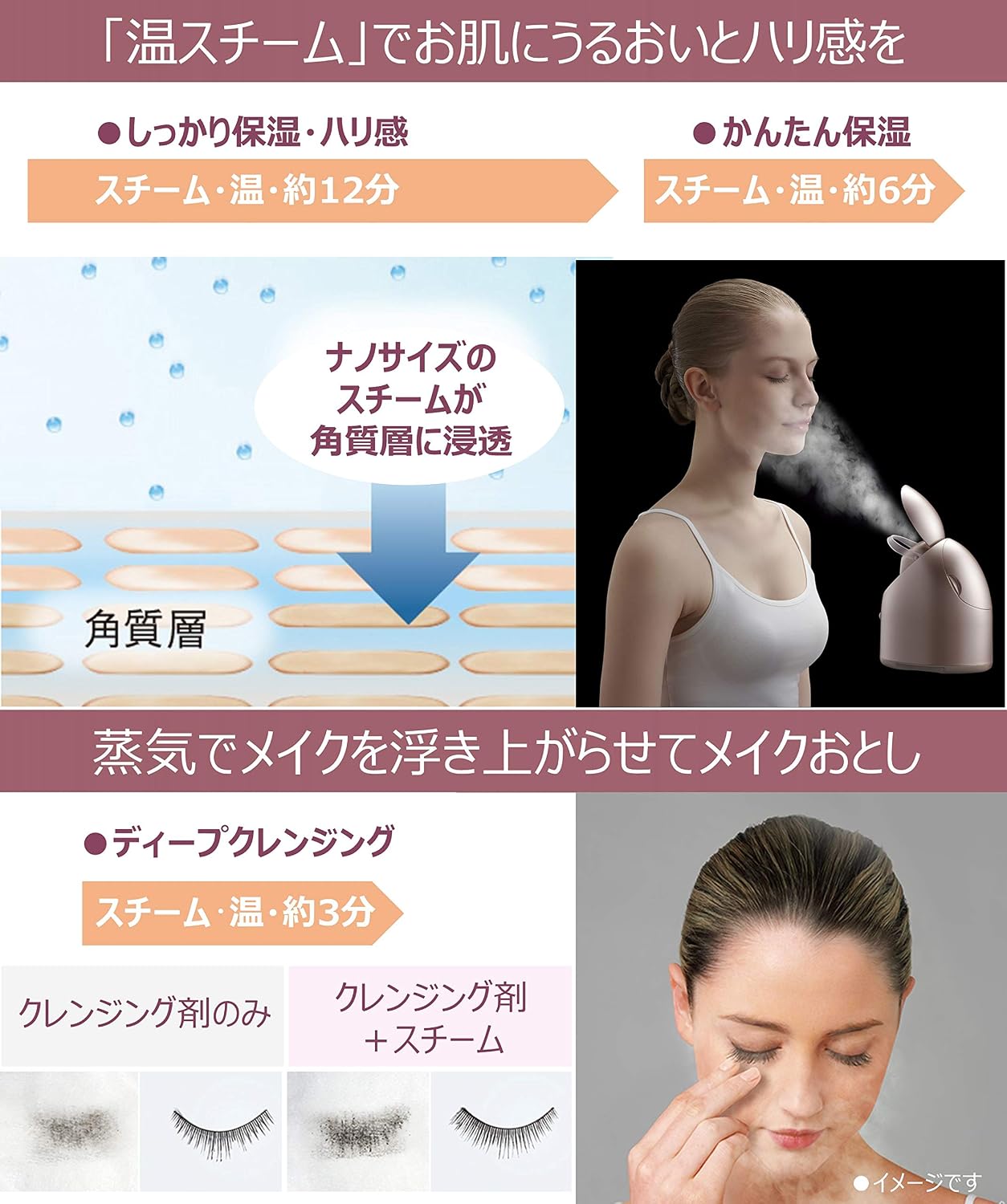 パナソニック フェイススチーマー & 美顔器のレンタル