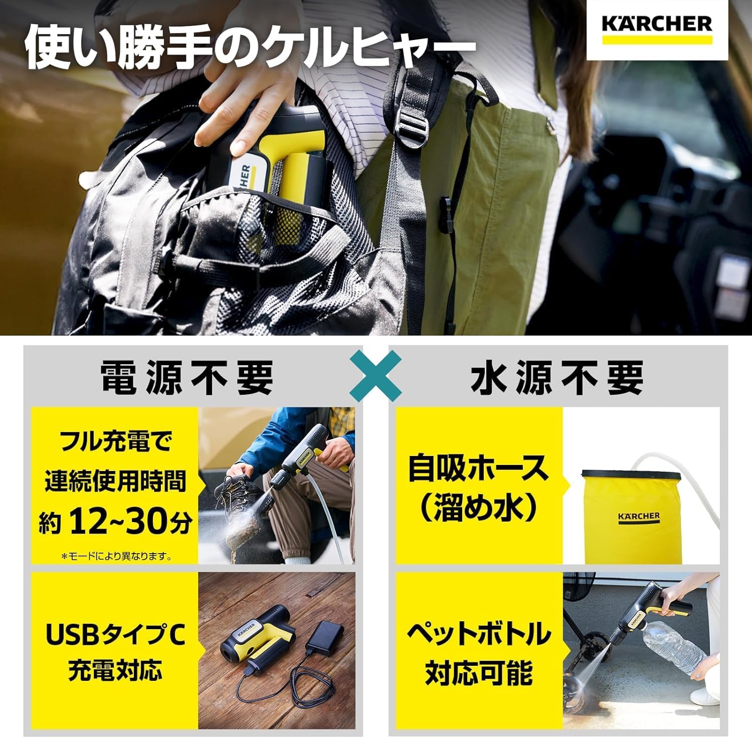 ケルヒャー 高圧洗浄機 OC Handy Compact Plus 吸用バケツセットのレンタル