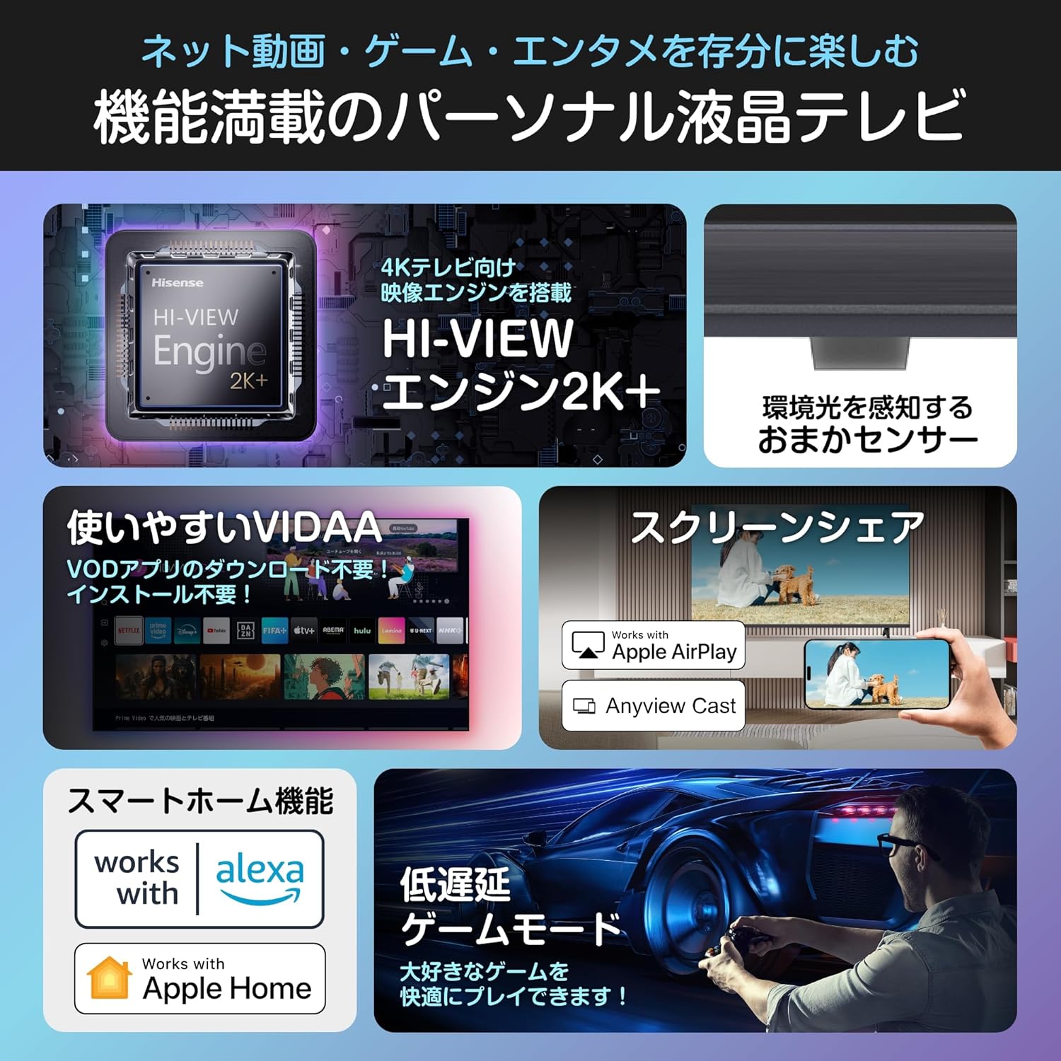 ハイセンス 32Vテレビ 32E40Rのレンタル